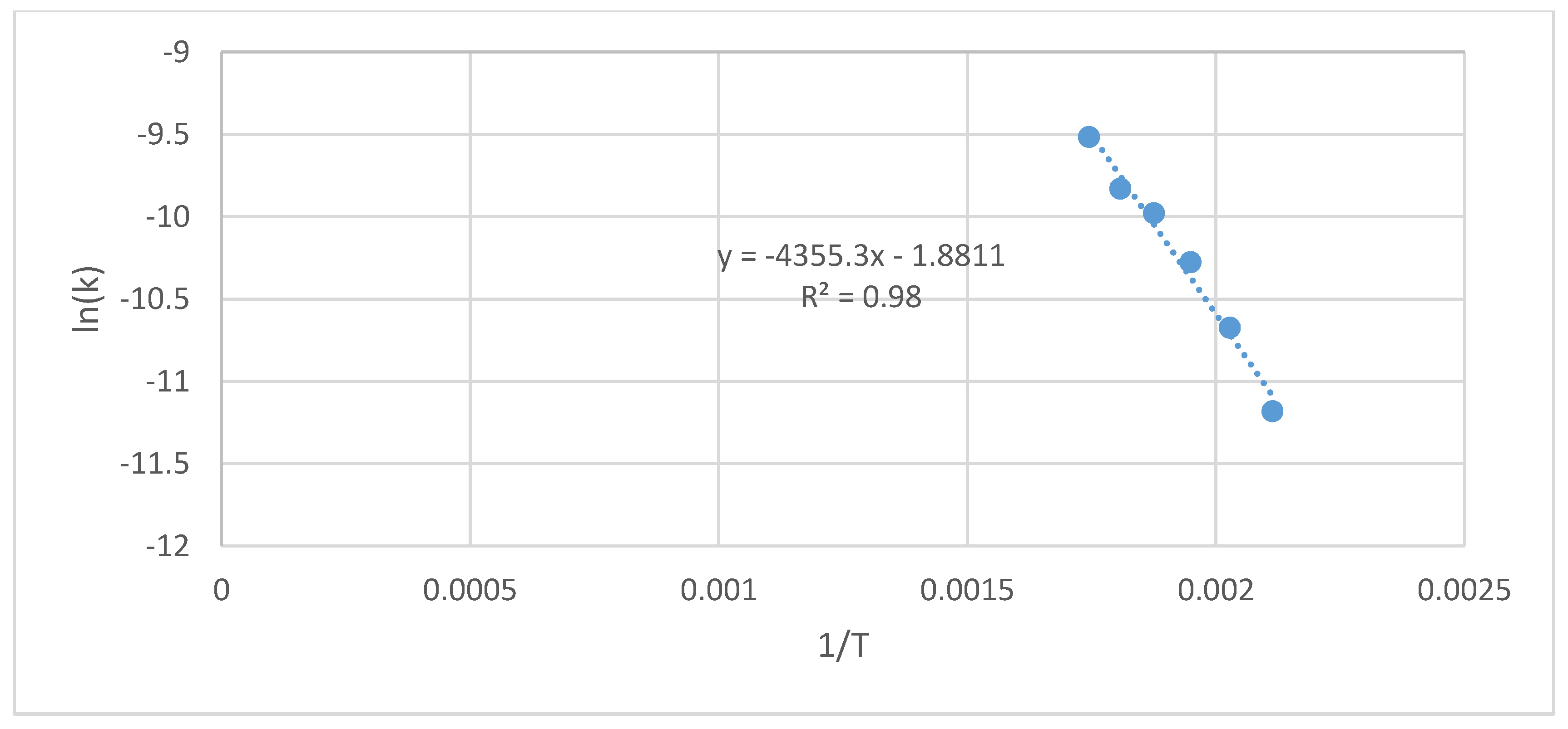 Materials 12 03334 g0a20 Materials 12 03334 g0a20