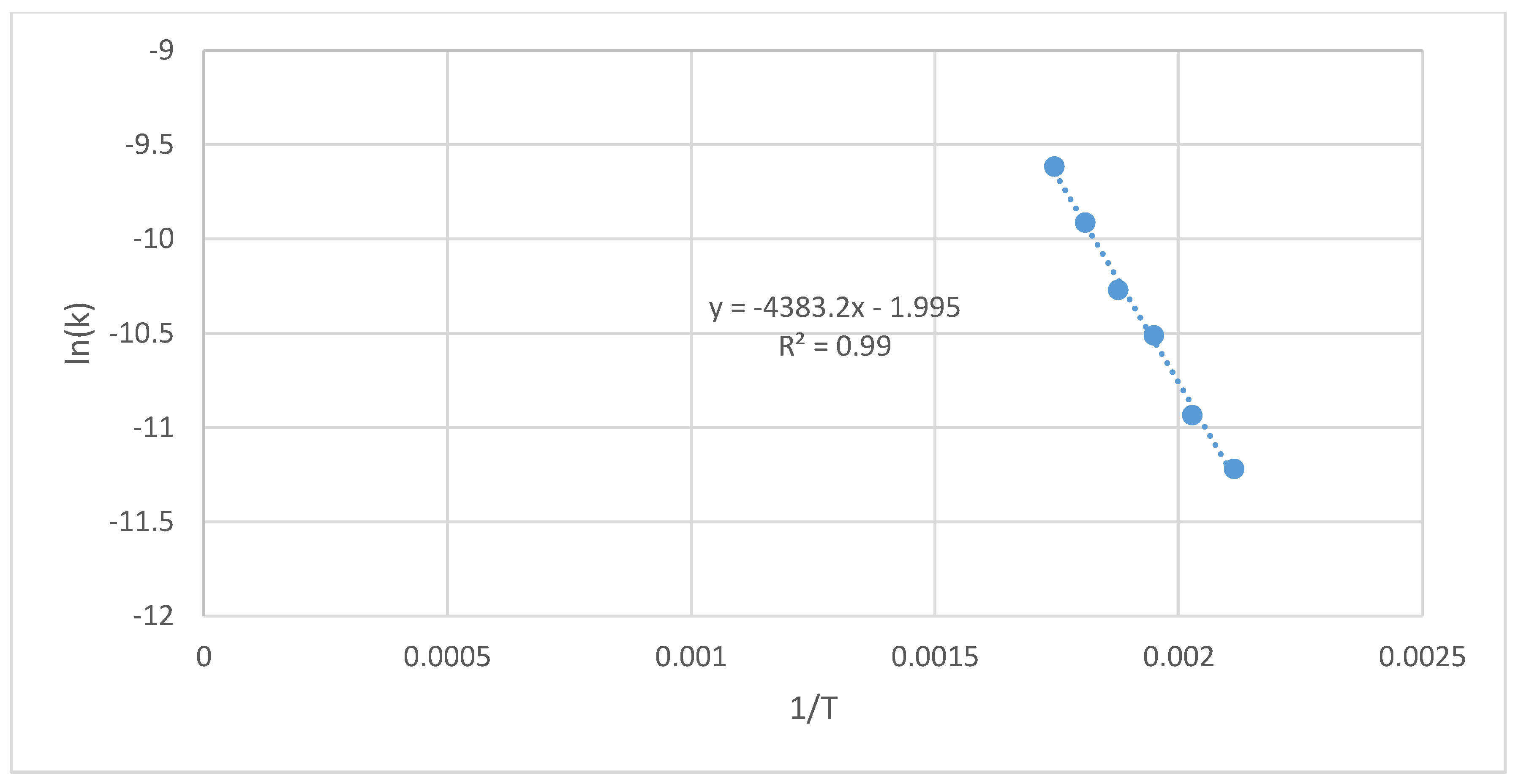Materials 12 03334 g0a21 Materials 12 03334 g0a21