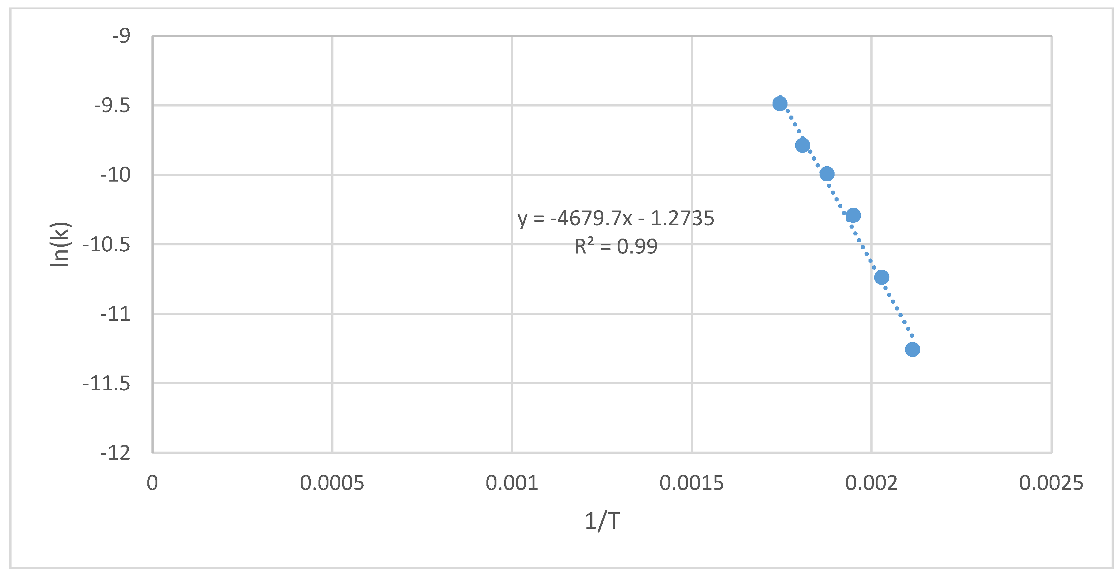 Materials 12 03334 g0a22 Materials 12 03334 g0a22