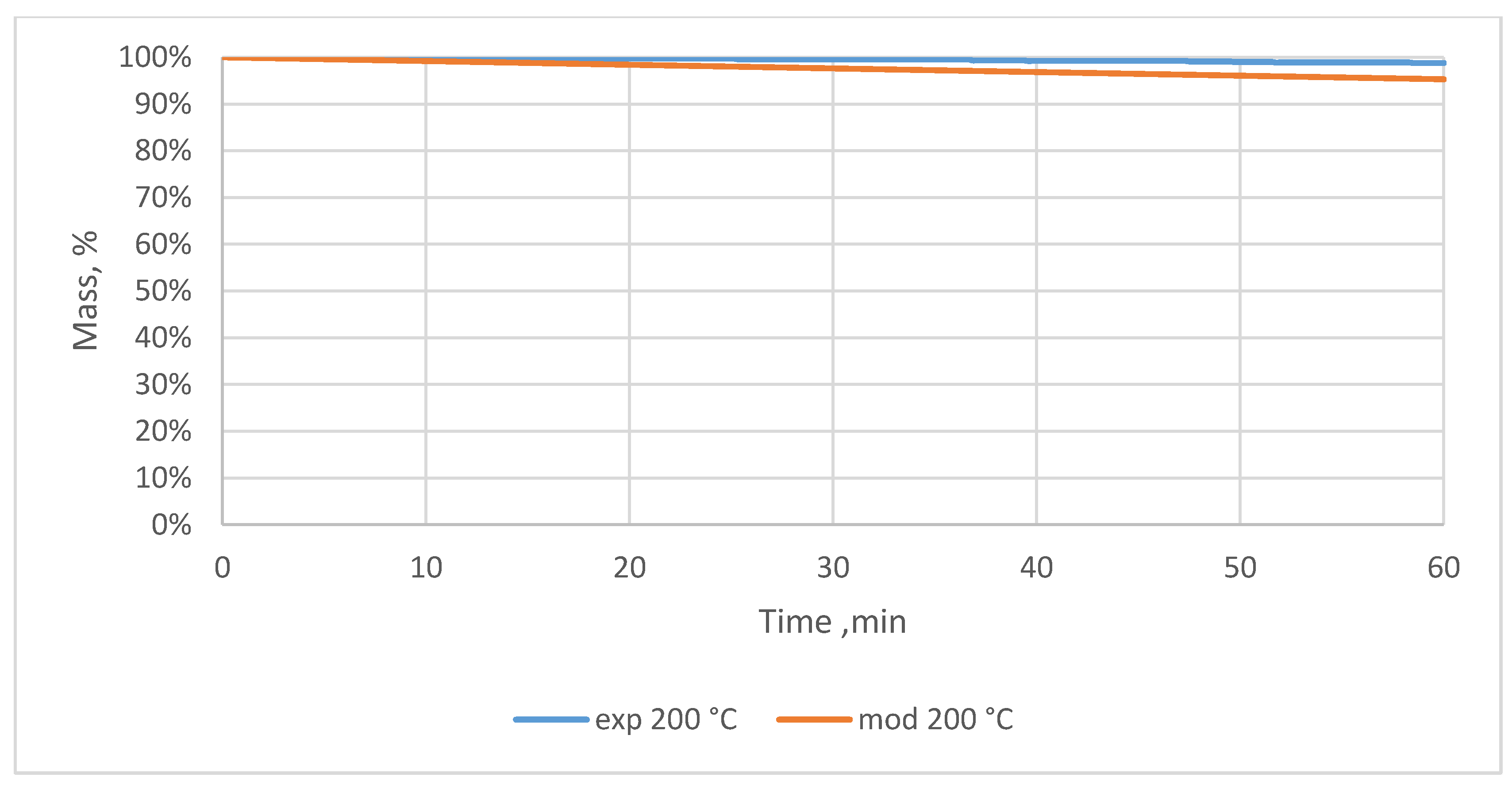 Materials 12 03334 g0a23 Materials 12 03334 g0a23