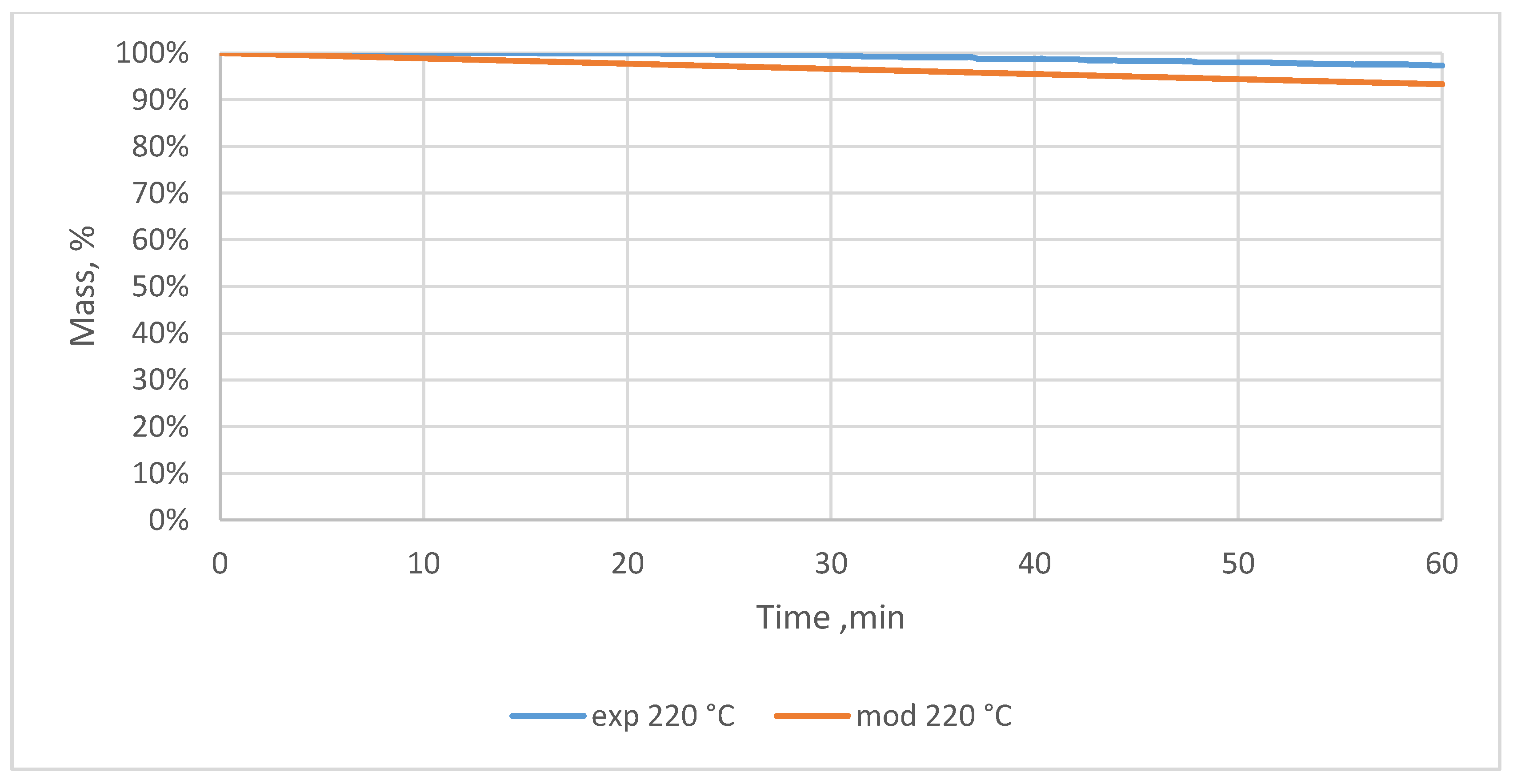 Materials 12 03334 g0a24 Materials 12 03334 g0a24