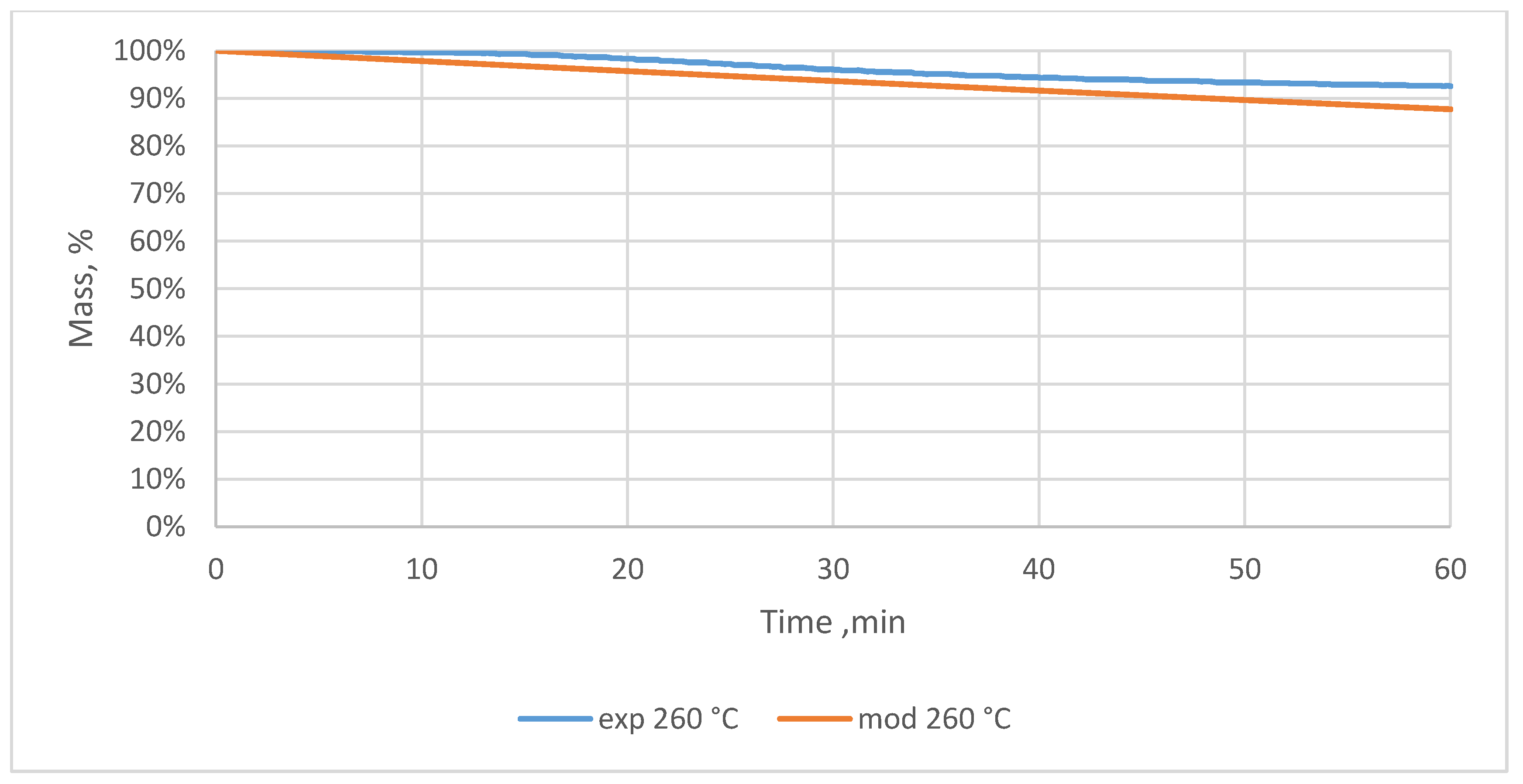 Materials 12 03334 g0a26 Materials 12 03334 g0a26