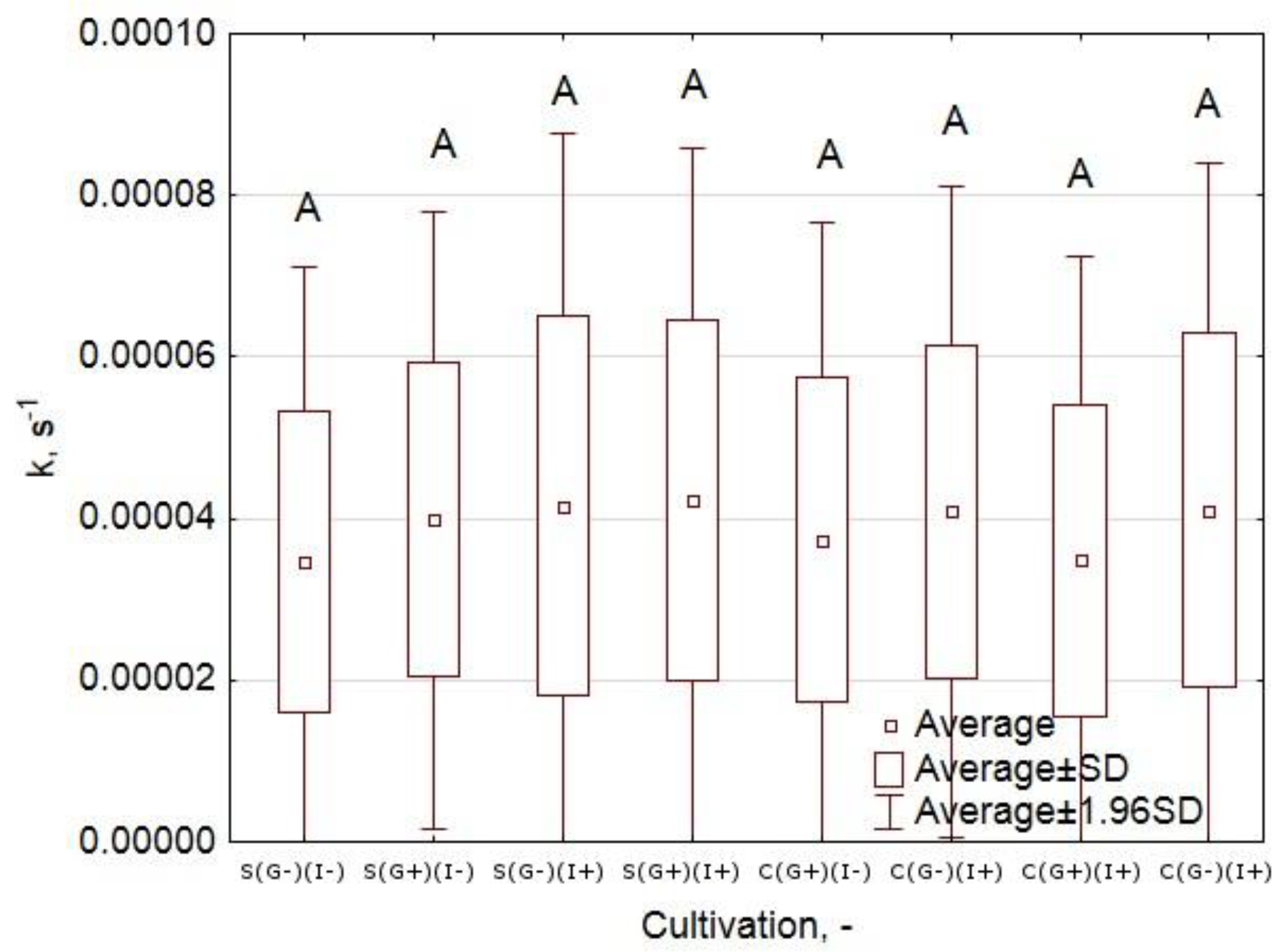 Materials 12 03334 g0a3 Materials 12 03334 g0a3