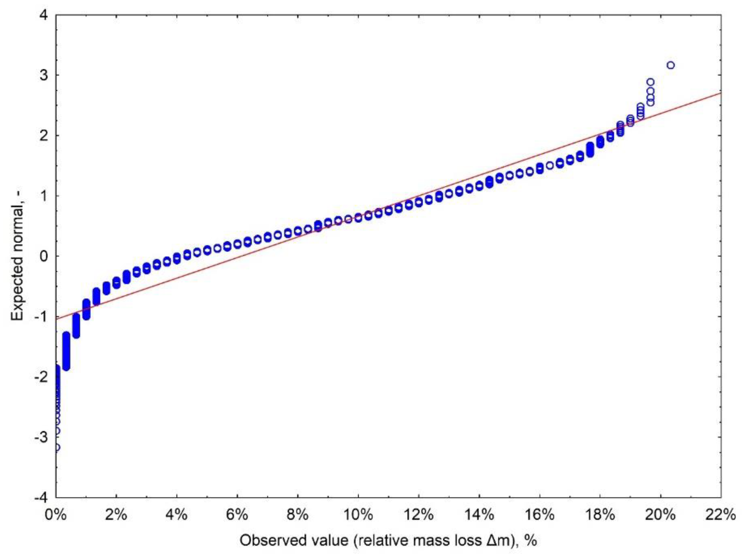 Materials 12 03334 g0a5 Materials 12 03334 g0a5