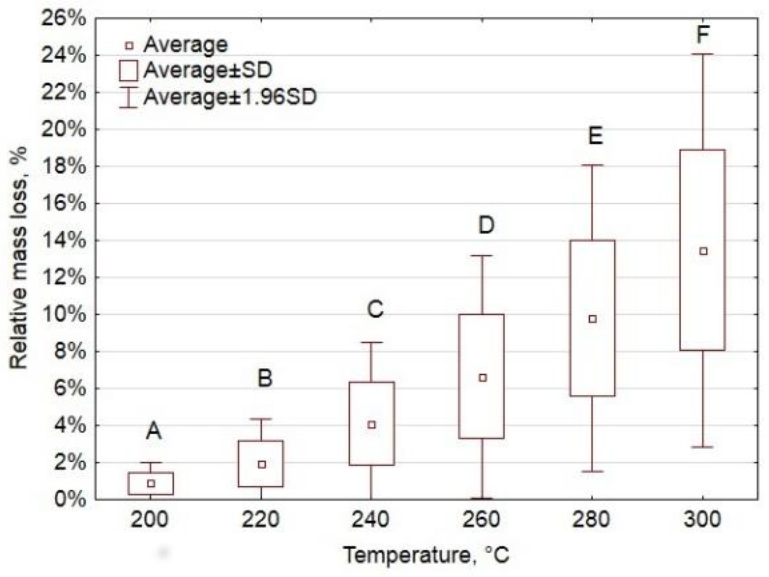 Materials 12 03334 g0a8 Materials 12 03334 g0a8