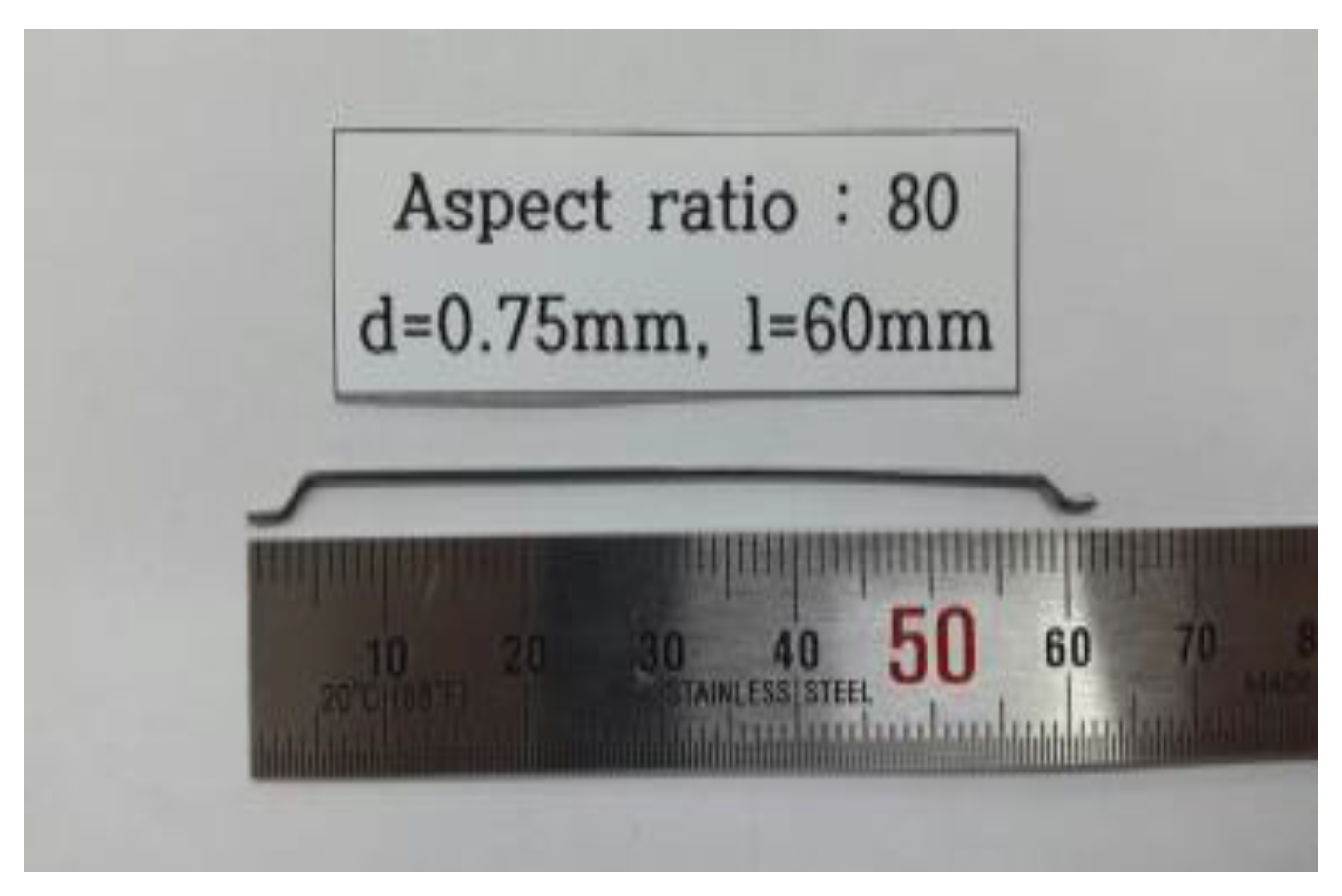 Materials 12 03335 g003 Materials 12 03335 g003