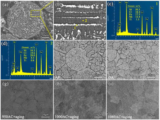 Enhancing Mechanical Properties of the Spark Plasma Sintered Enhancing Mechanical Properties of the Spark Plasma Sintered