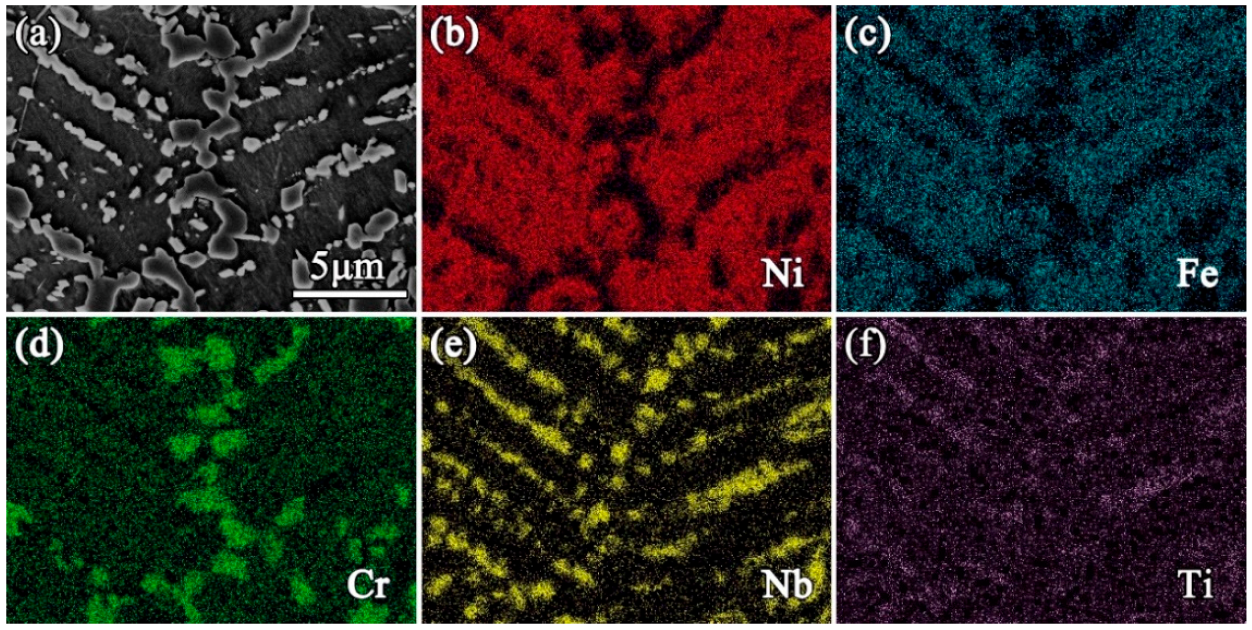 Materials 12 03336 g003 Materials 12 03336 g003