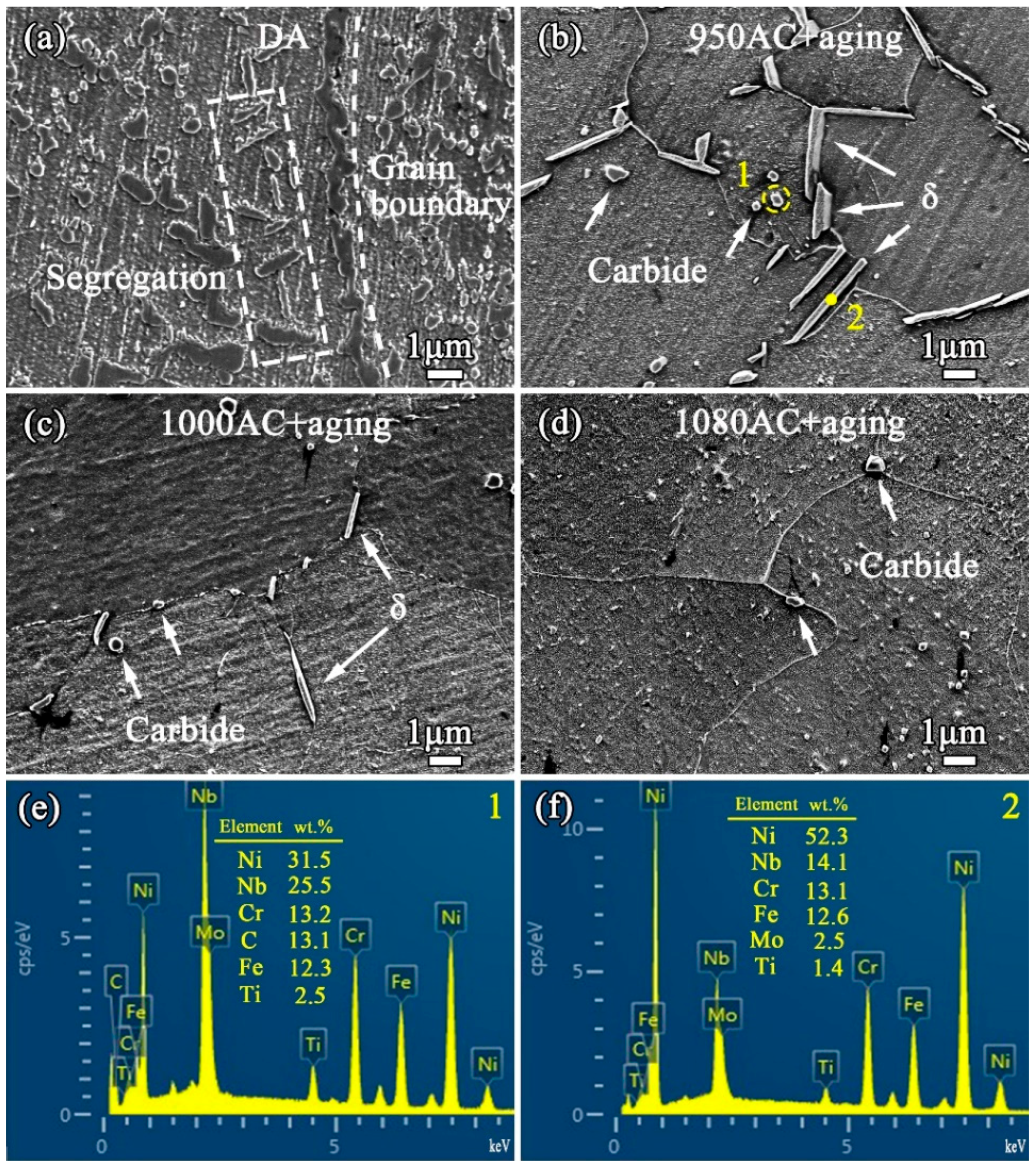 Materials 12 03336 g004 Materials 12 03336 g004