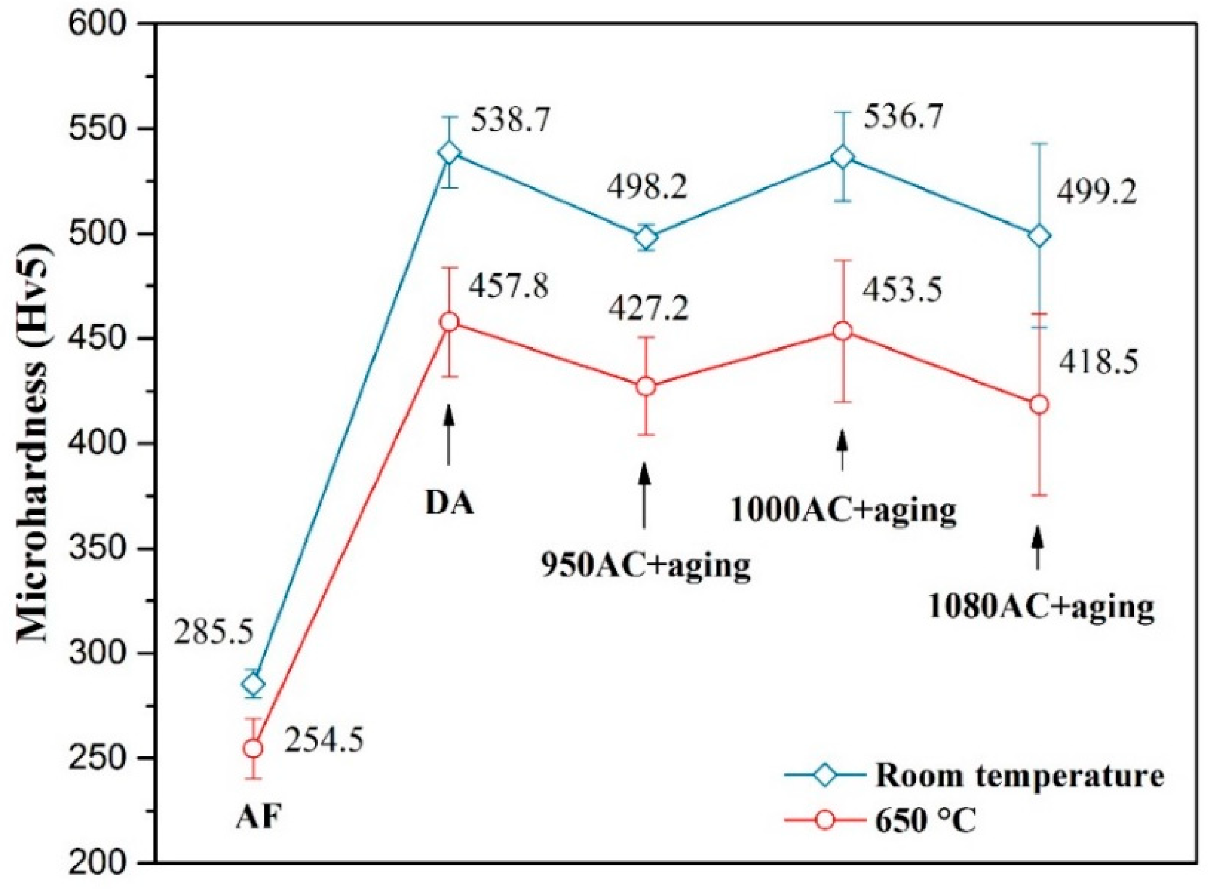 Materials 12 03336 g008 Materials 12 03336 g008