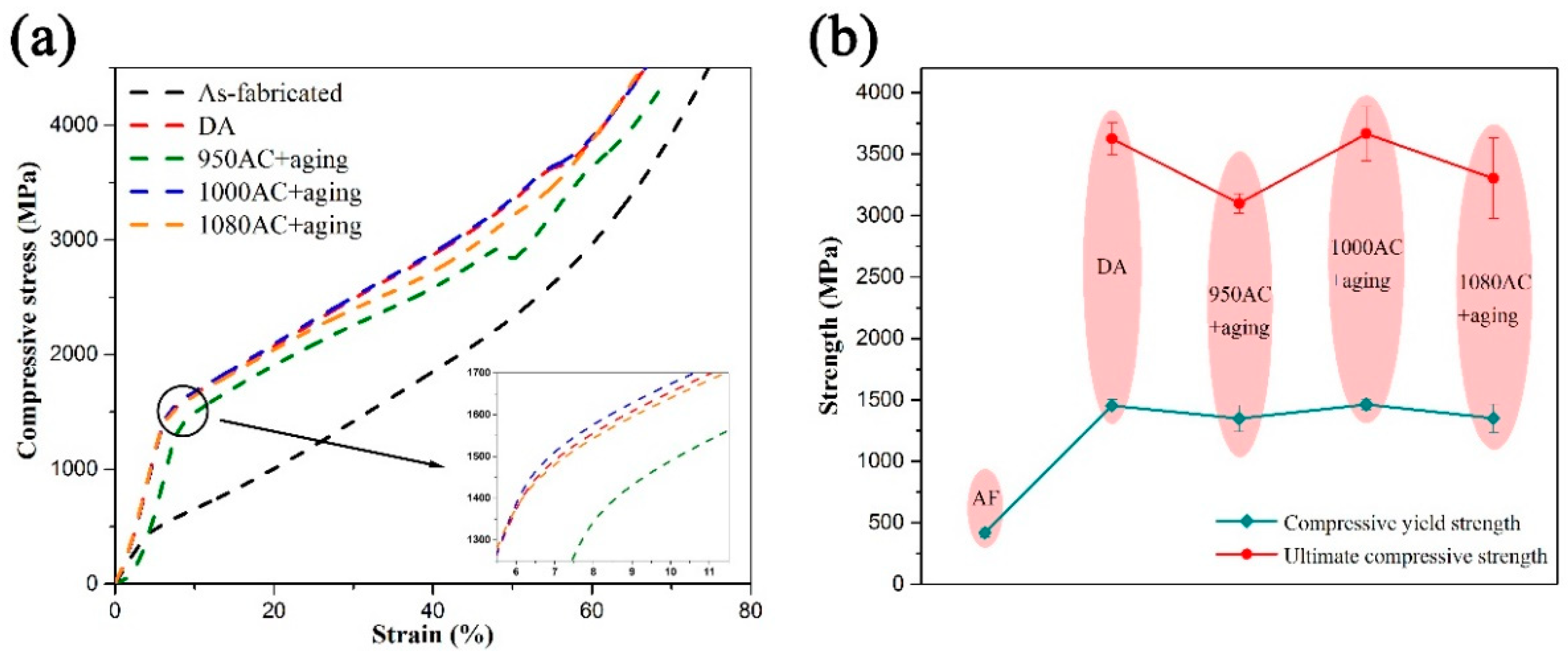 Materials 12 03336 g009 Materials 12 03336 g009