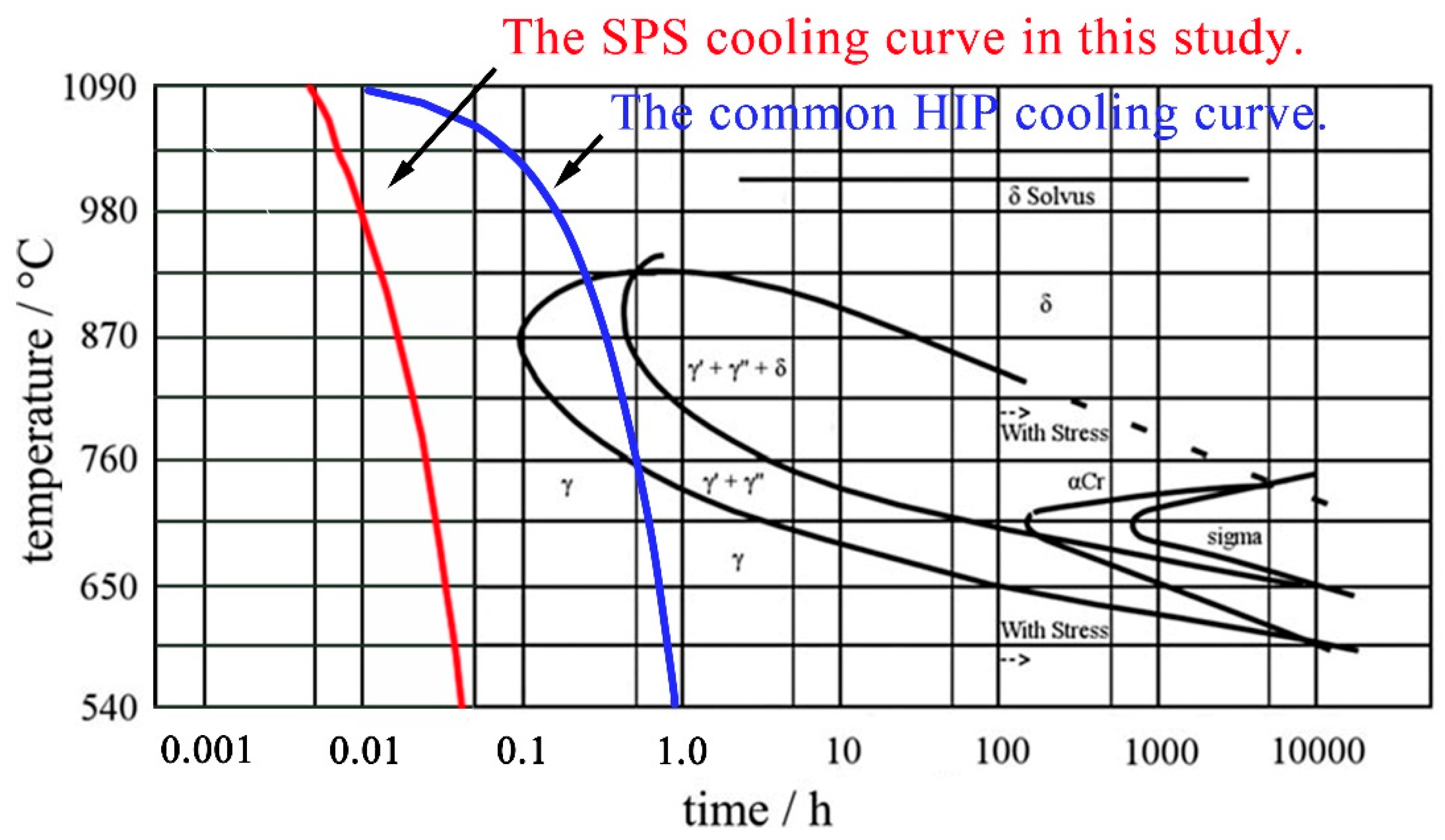Materials 12 03336 g010 Materials 12 03336 g010