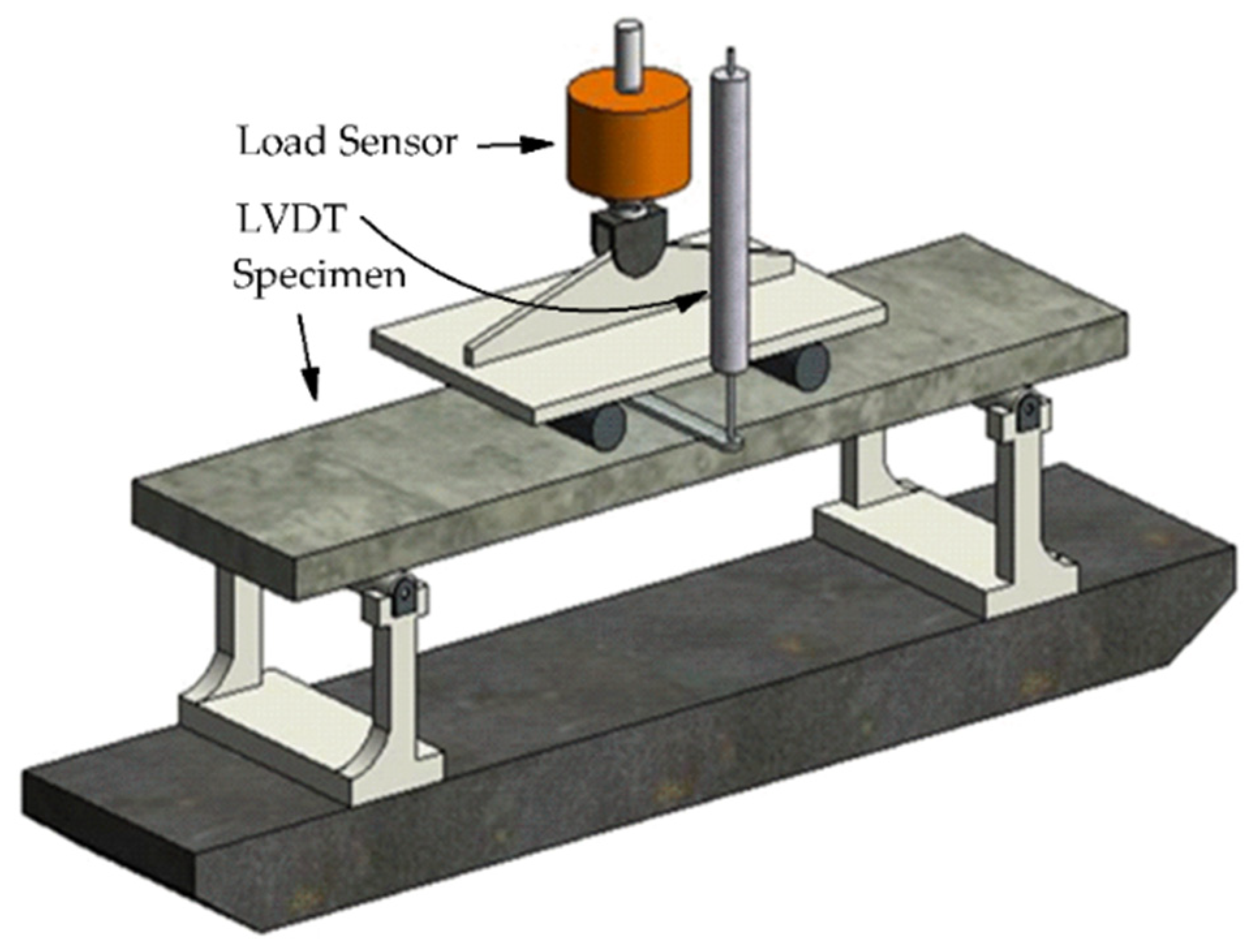 Materials 12 03337 g003