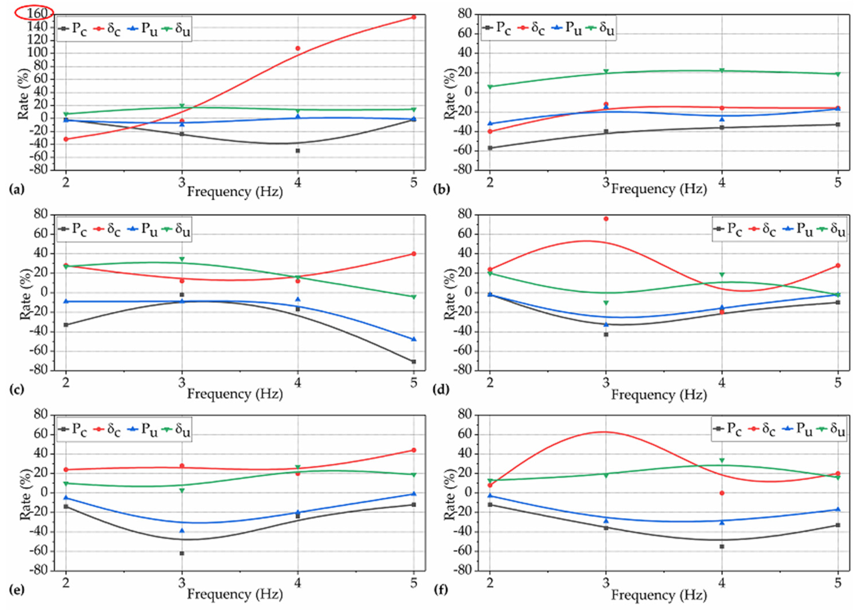 Materials 12 03337 g009
