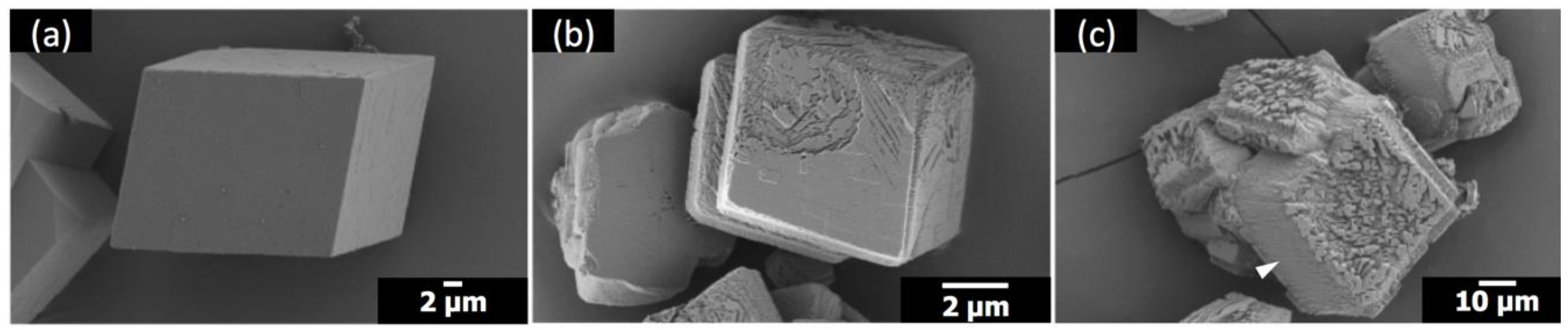 Materials 12 03339 g005