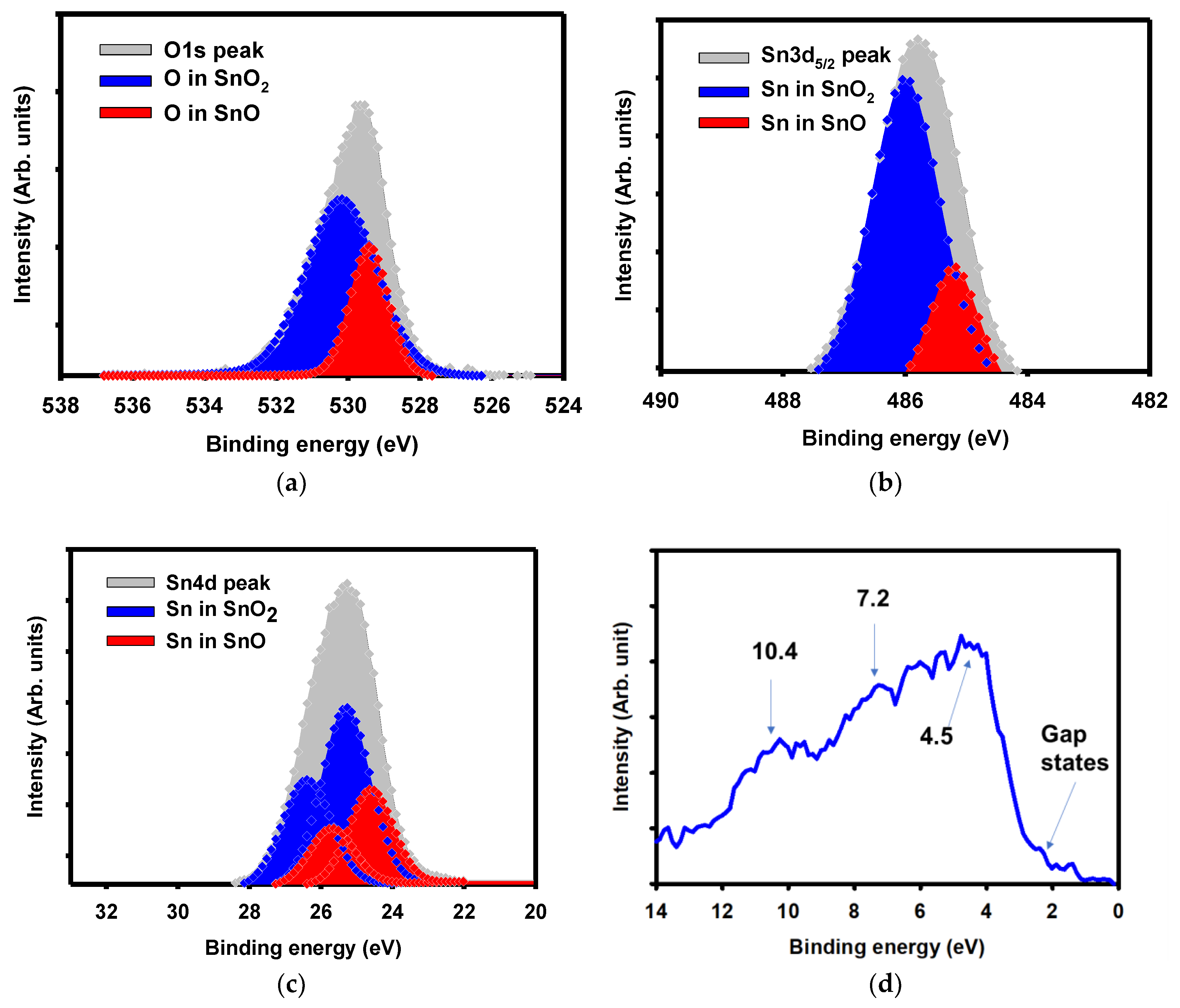 Materials 12 03341 g002a Materials 12 03341 g002a