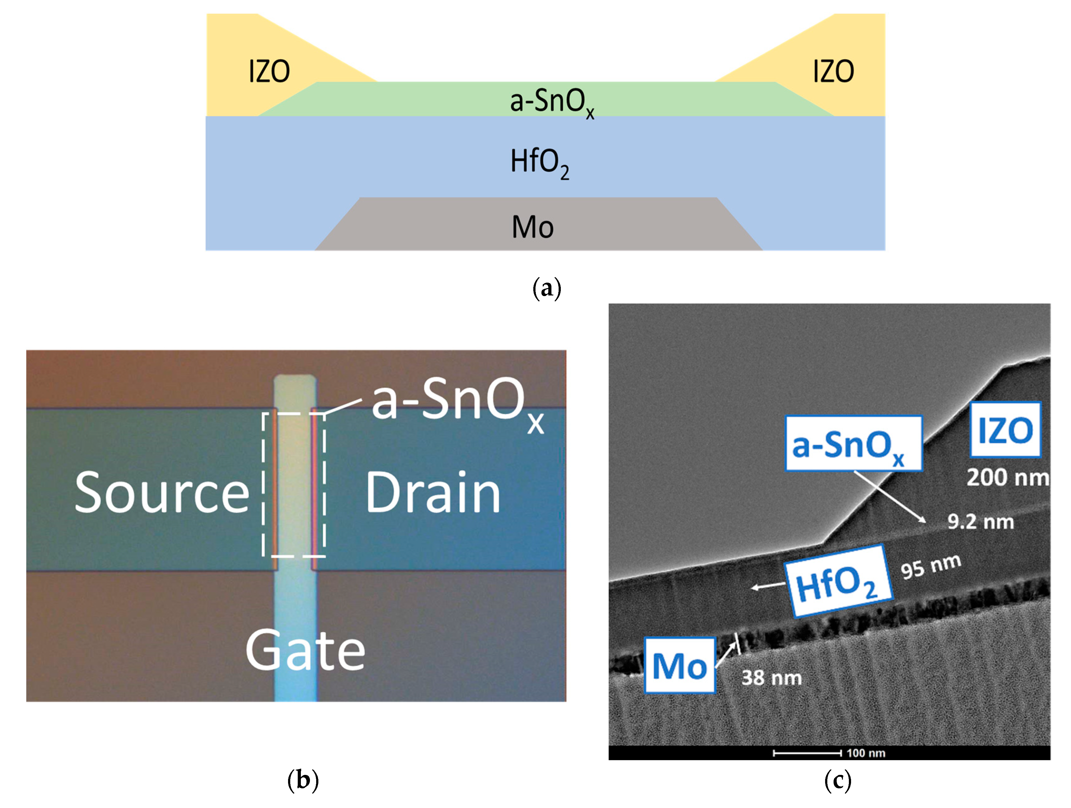 Materials 12 03341 g003 Materials 12 03341 g003
