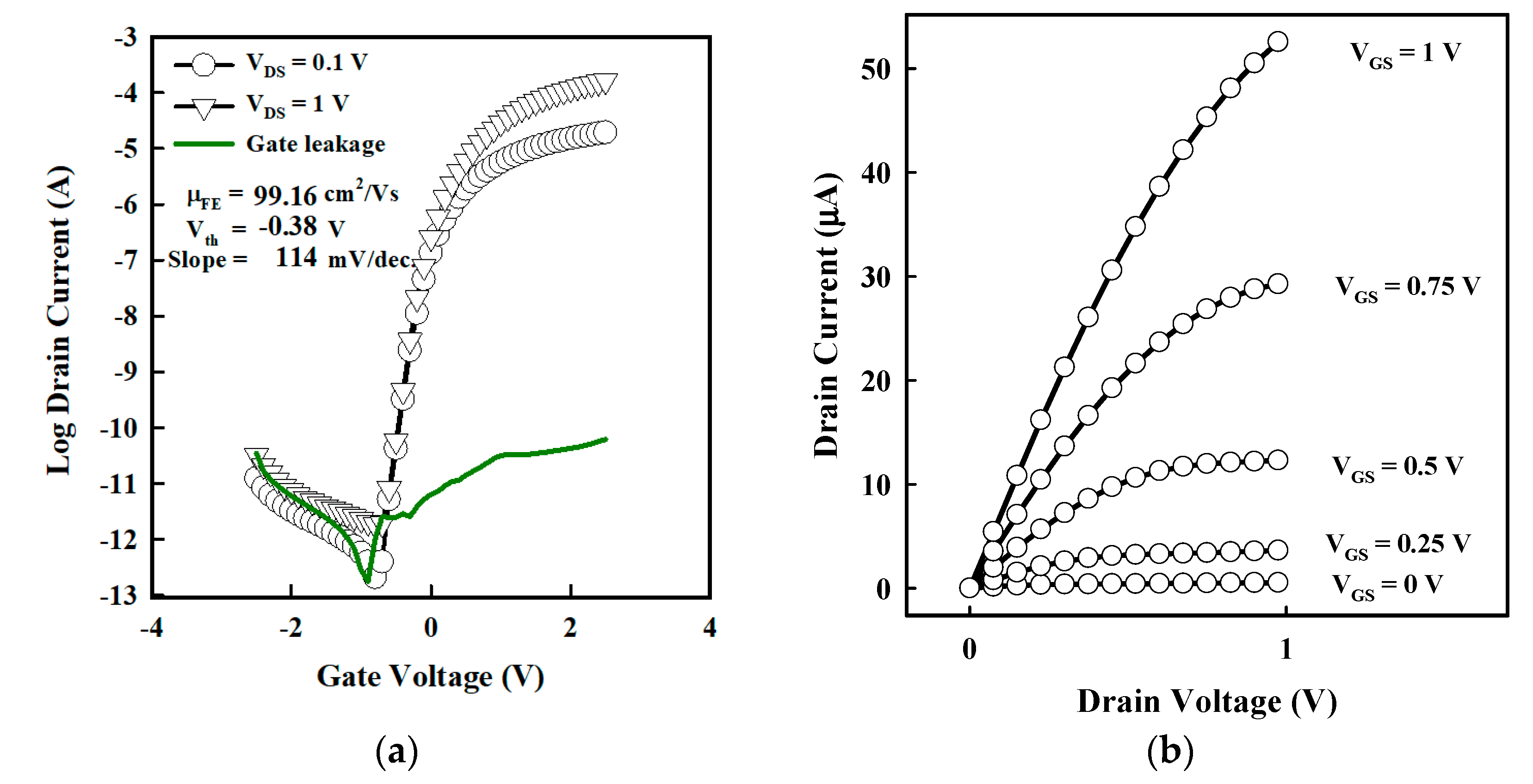 Materials 12 03341 g004 Materials 12 03341 g004