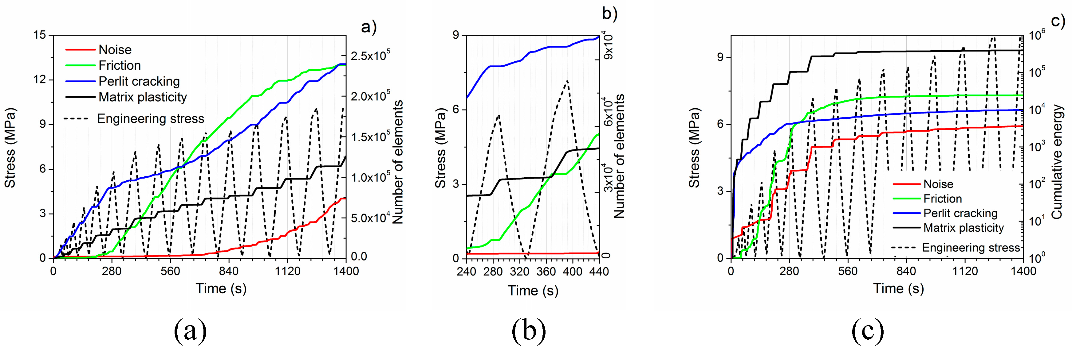 Materials 12 03342 g003