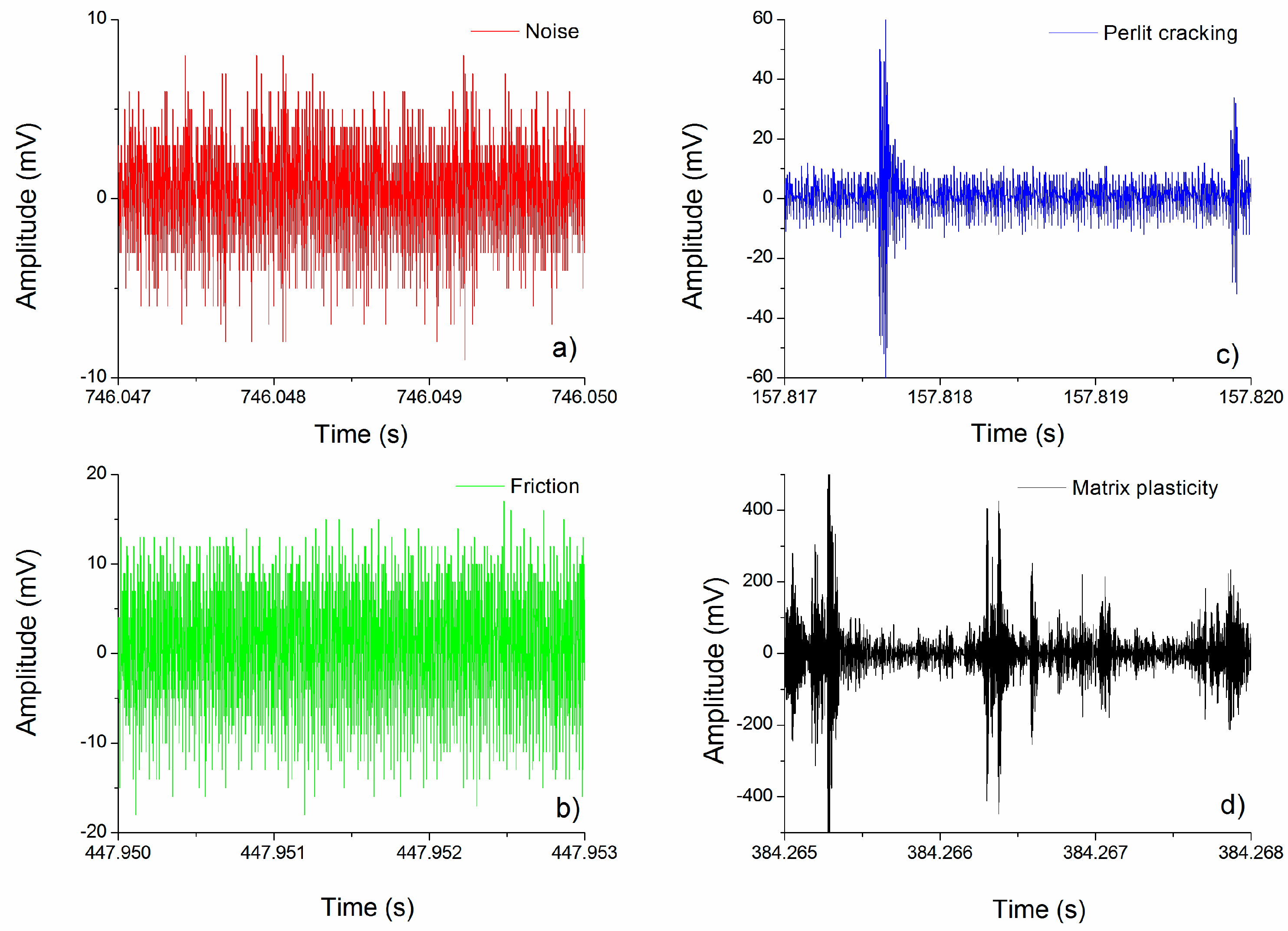 Materials 12 03342 g004
