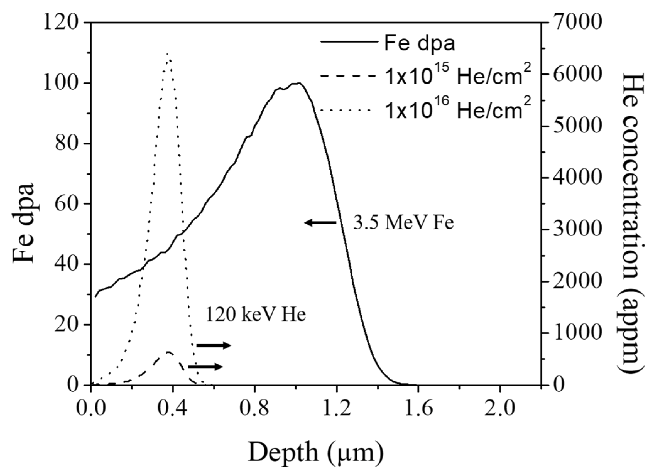 Materials 12 03343 g002