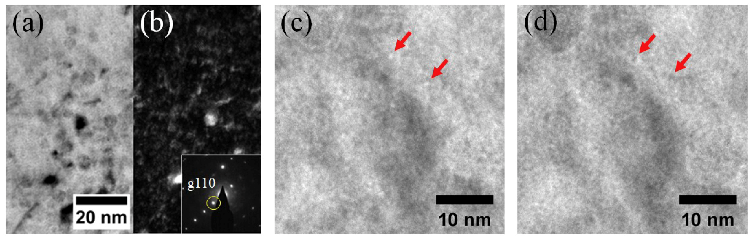 Materials 12 03343 g003