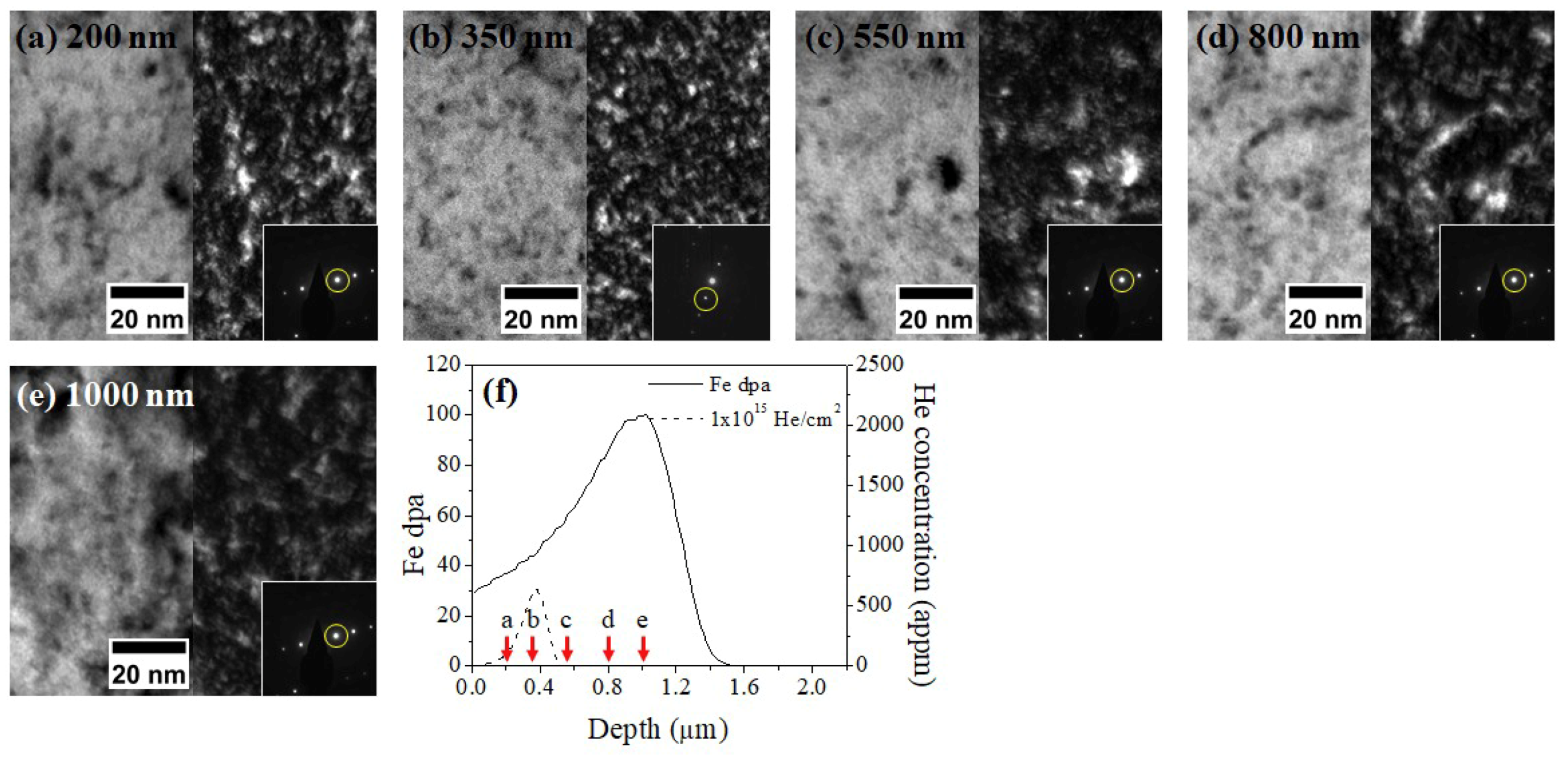 Materials 12 03343 g006