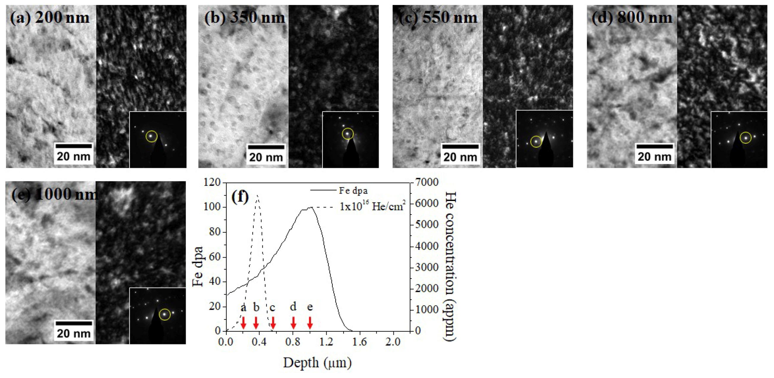 Materials 12 03343 g008