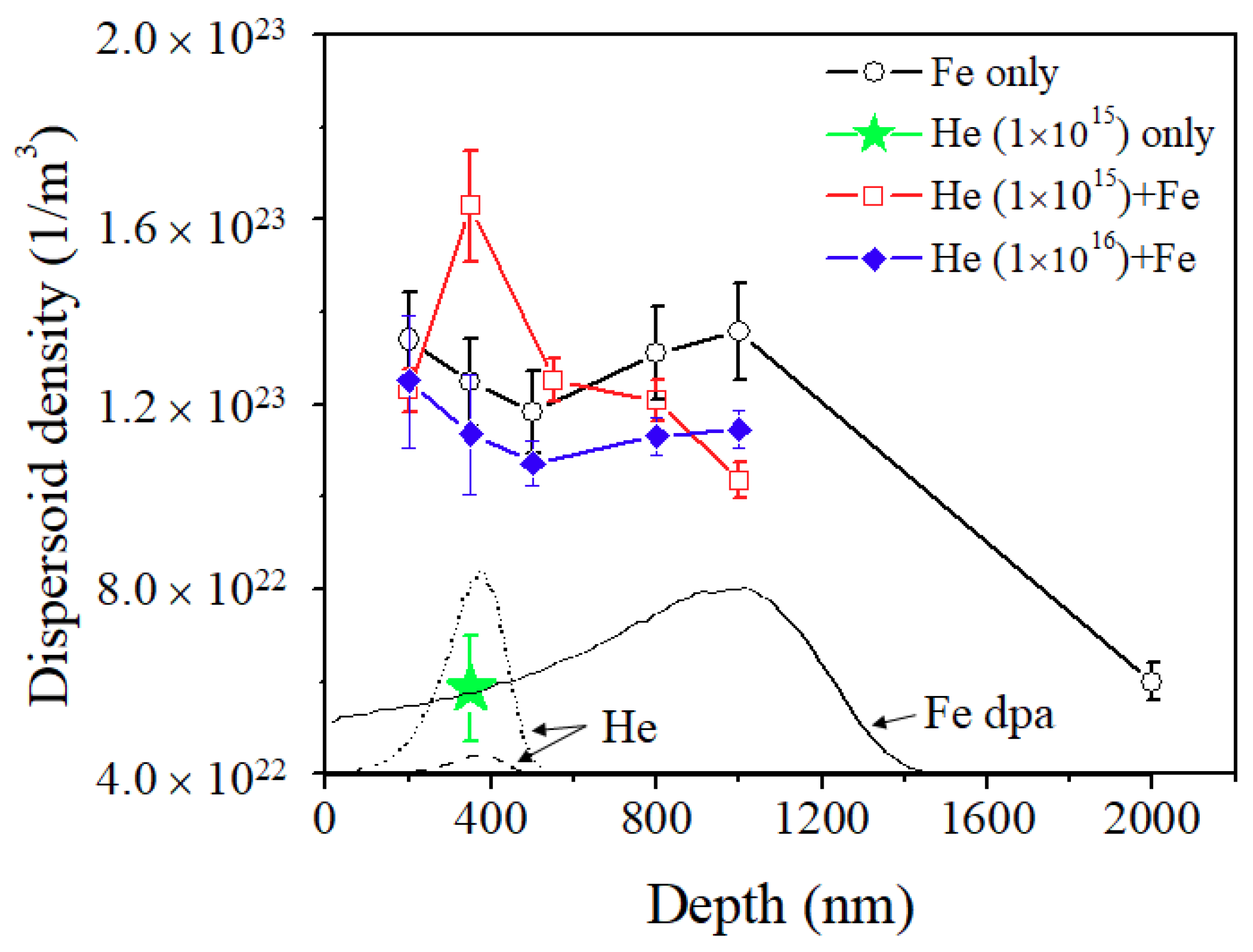 Materials 12 03343 g010