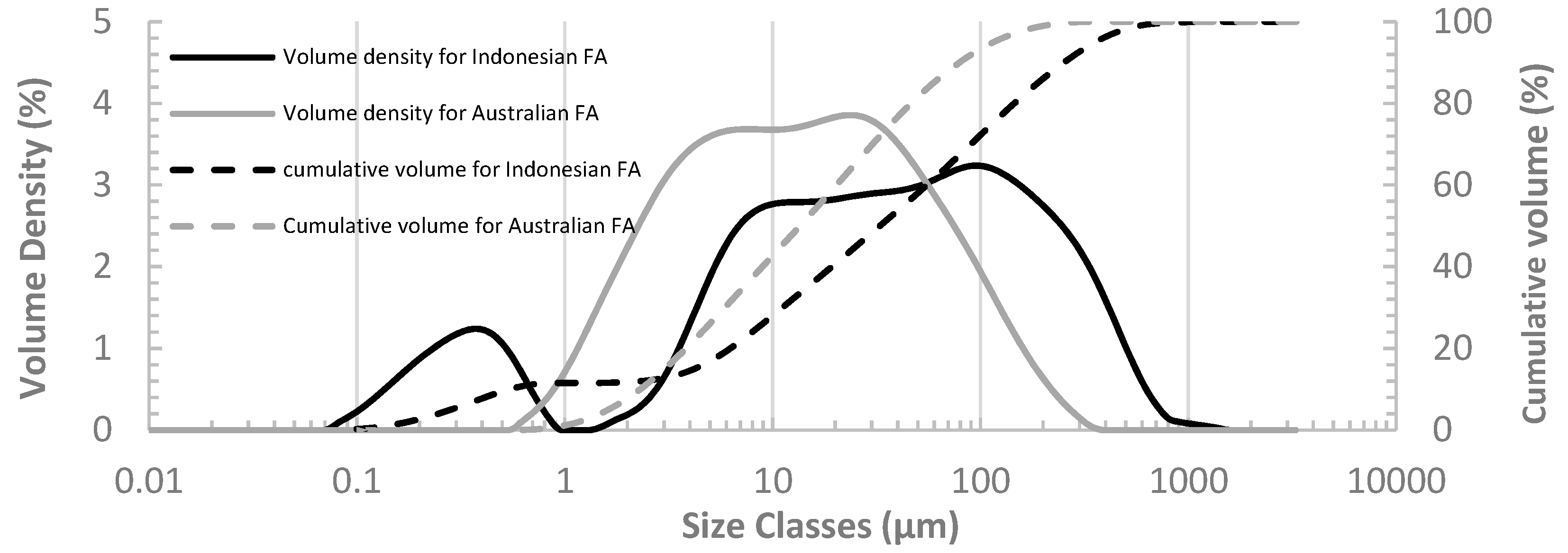 Materials 12 03344 g001 550