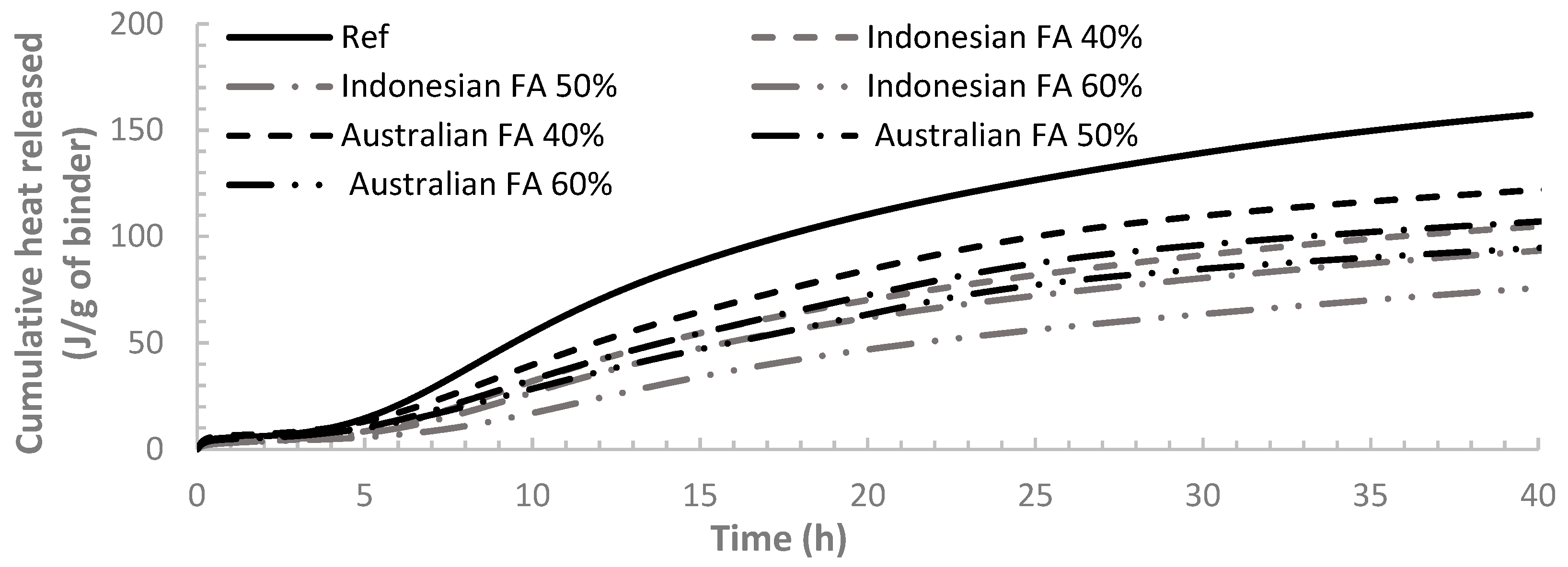 Materials 12 03344 g004 550