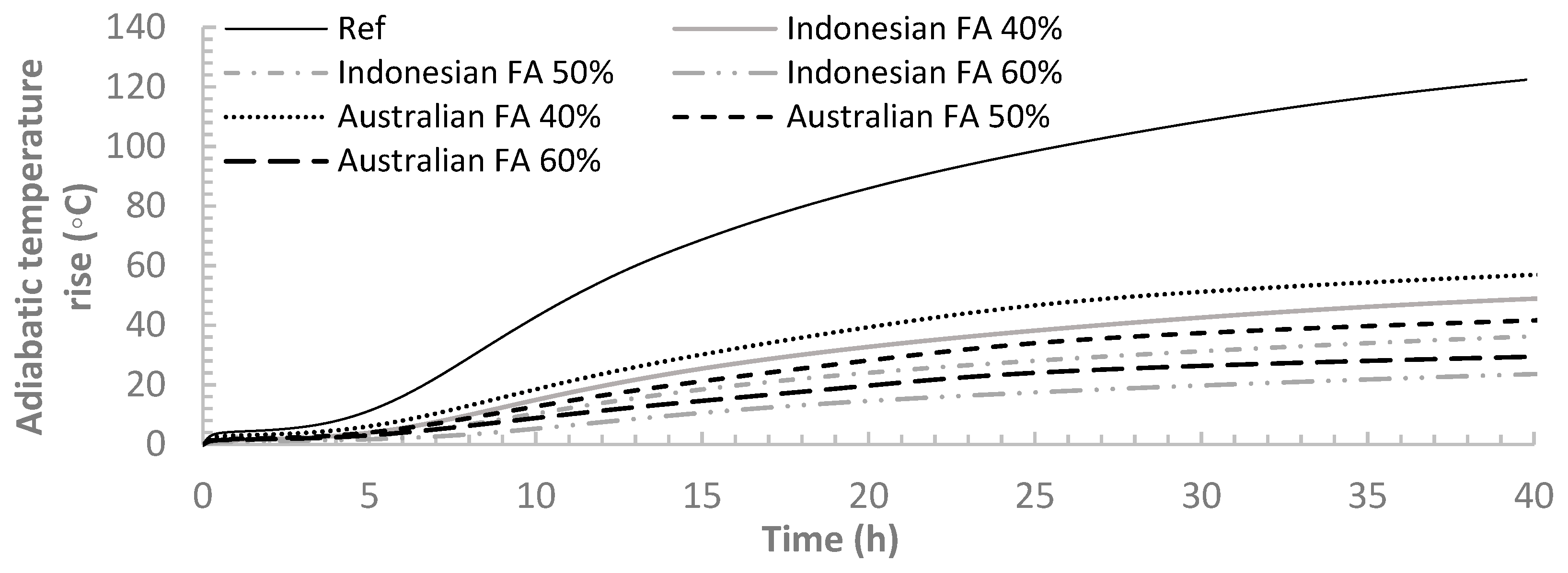 Materials 12 03344 g005 550