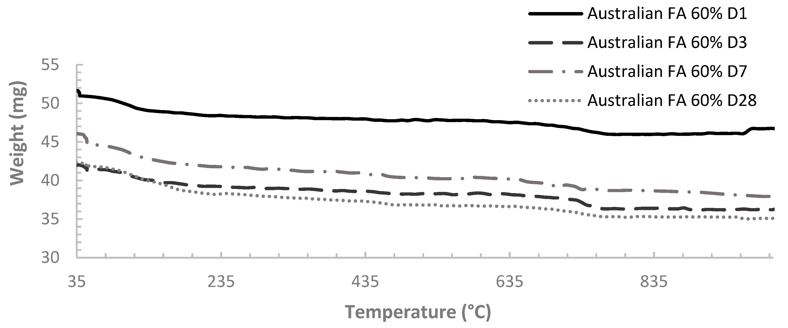 Materials 12 03344 g0a7 550