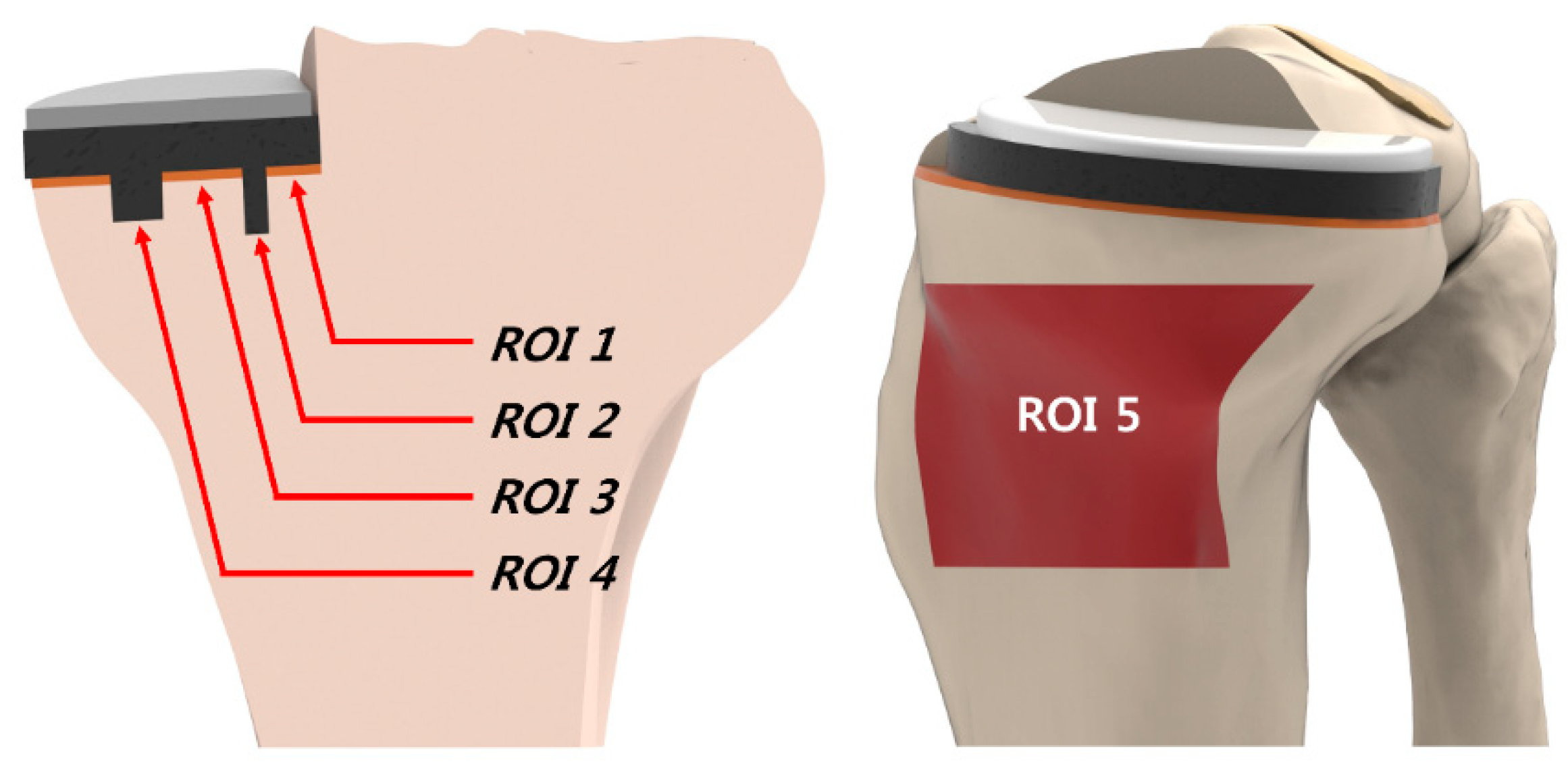 Materials 12 03345 g003 Materials 12 03345 g003