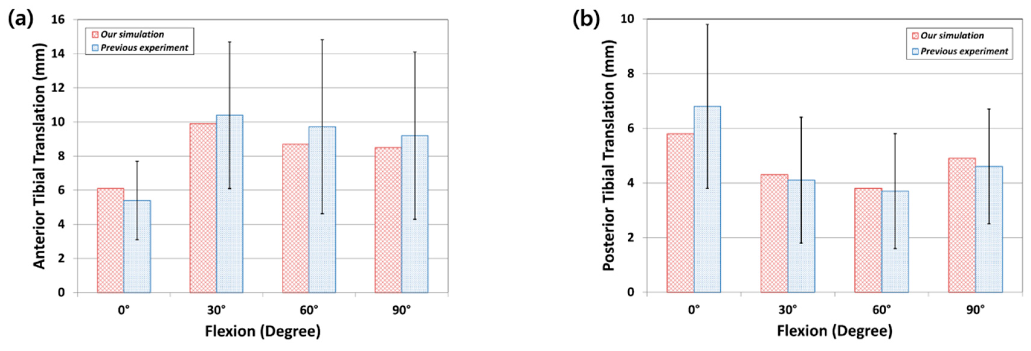 Materials 12 03345 g004 Materials 12 03345 g004