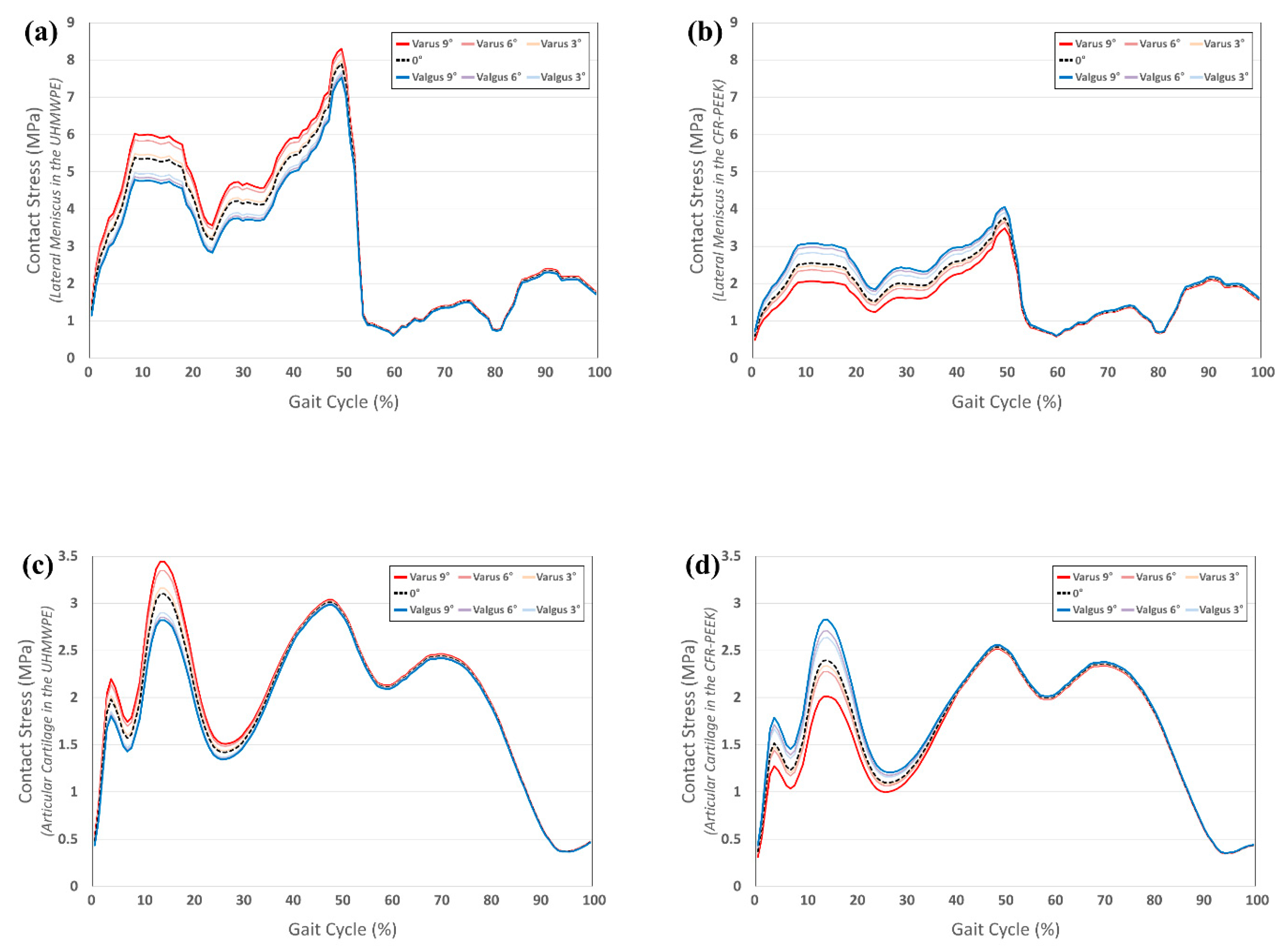Materials 12 03345 g005 Materials 12 03345 g005