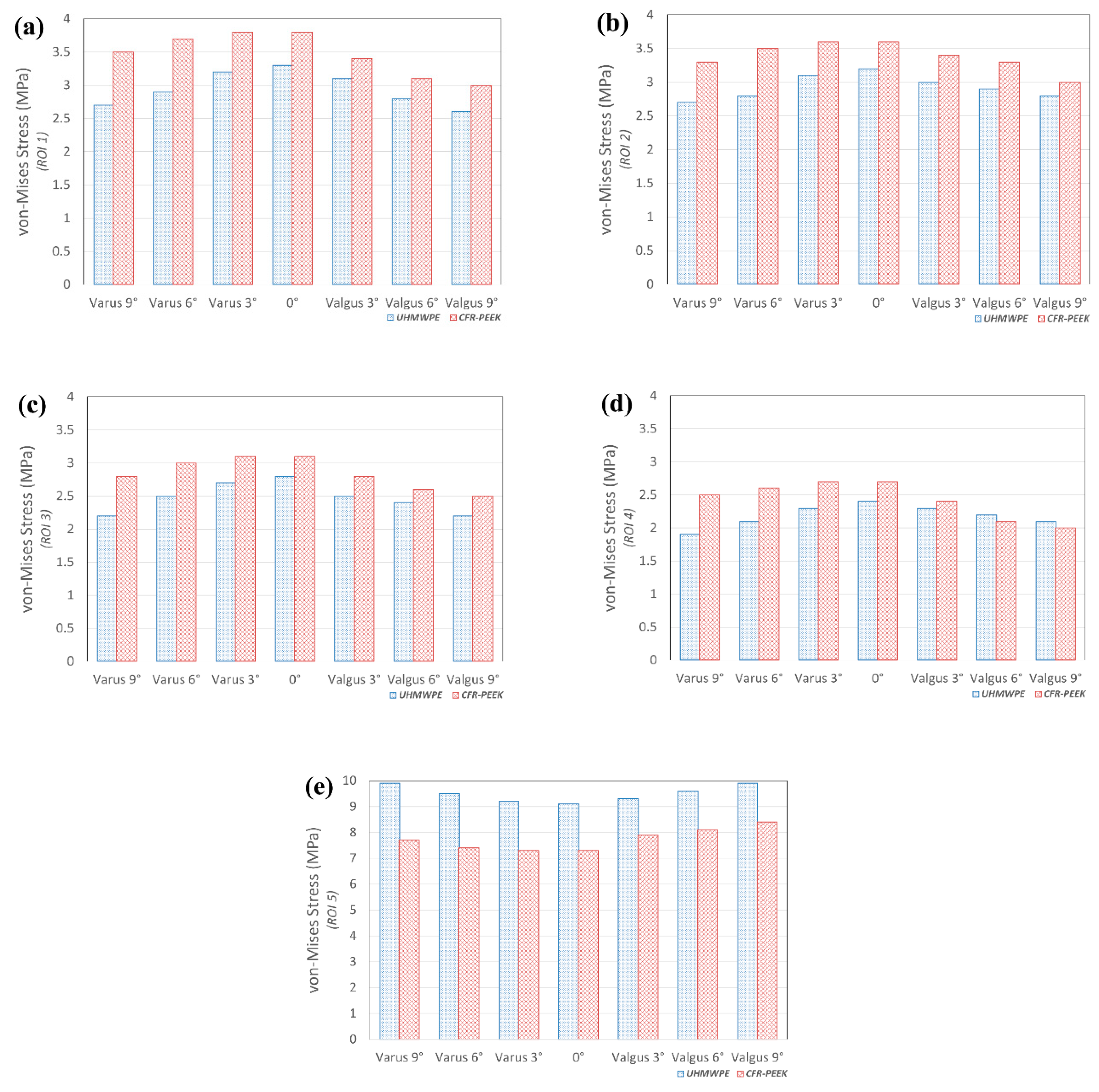 Materials 12 03345 g006 Materials 12 03345 g006
