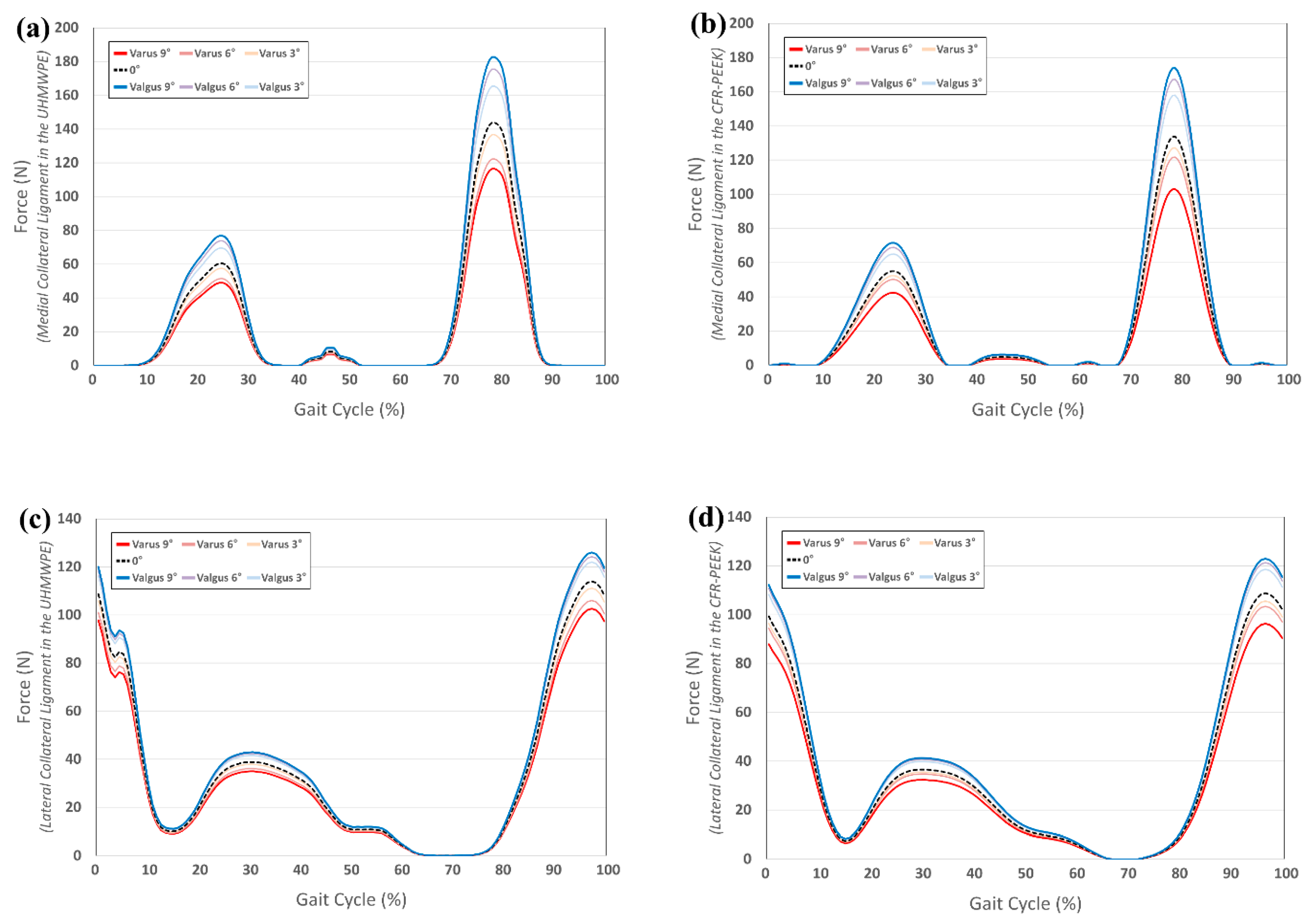Materials 12 03345 g007 Materials 12 03345 g007