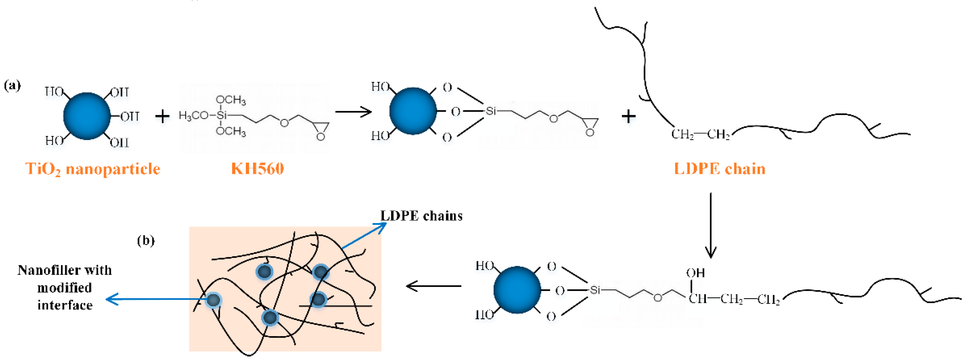 Materials 12 03346 g001 Materials 12 03346 g001
