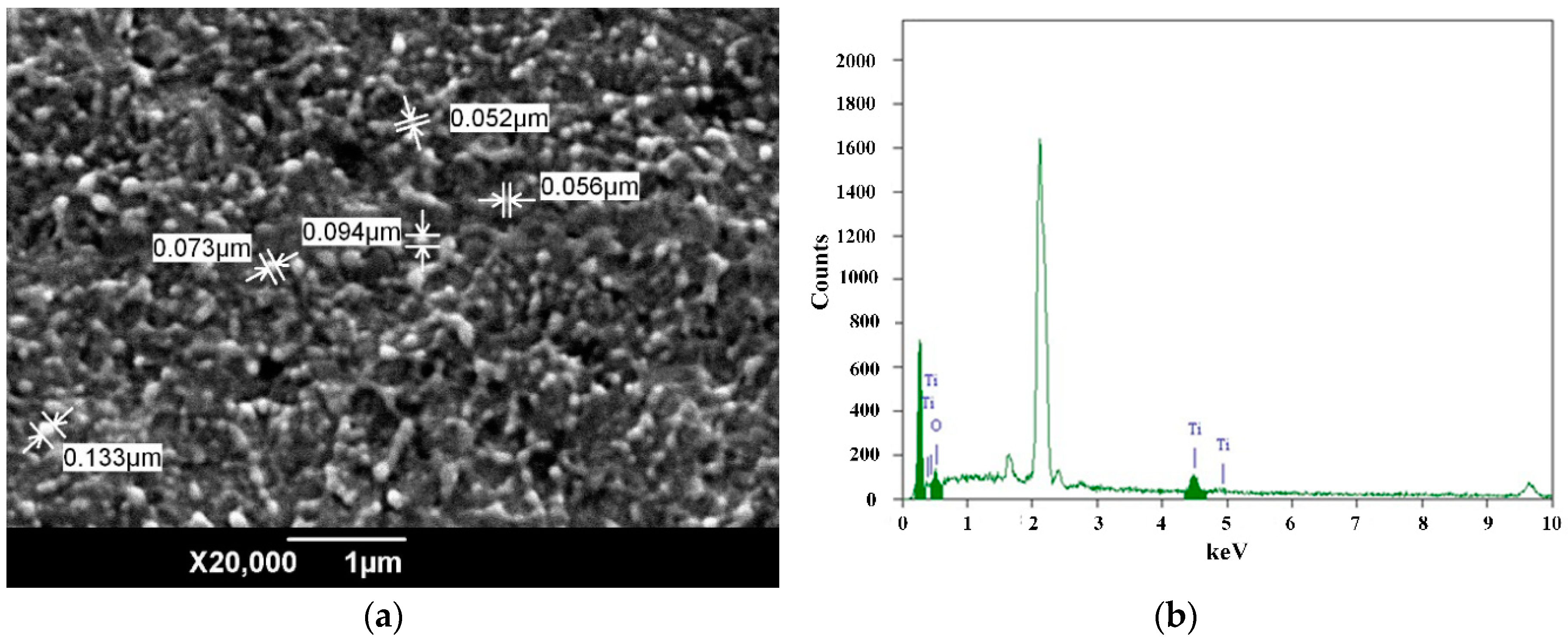 Materials 12 03346 g002a Materials 12 03346 g002a