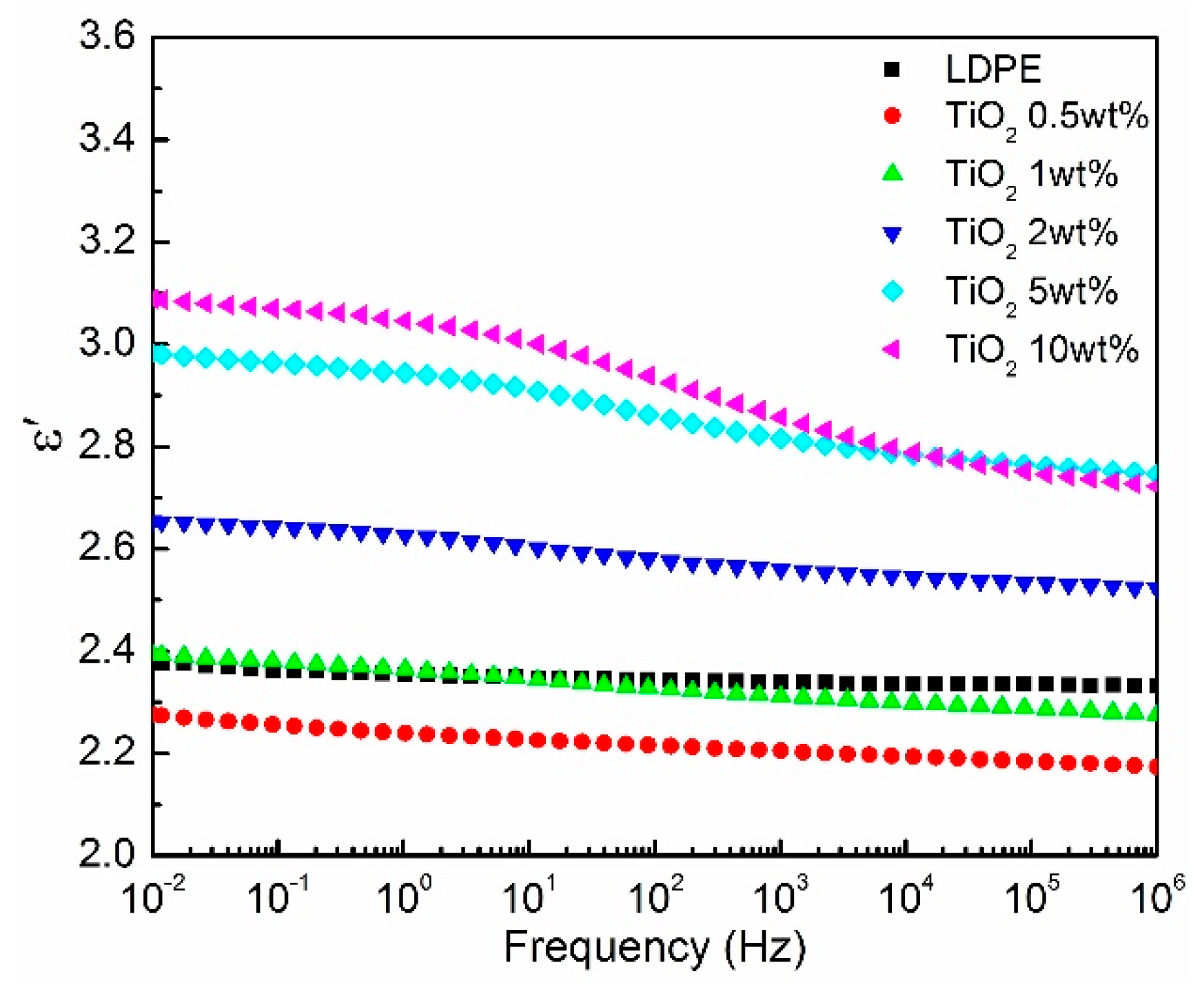 Materials 12 03346 g004 Materials 12 03346 g004
