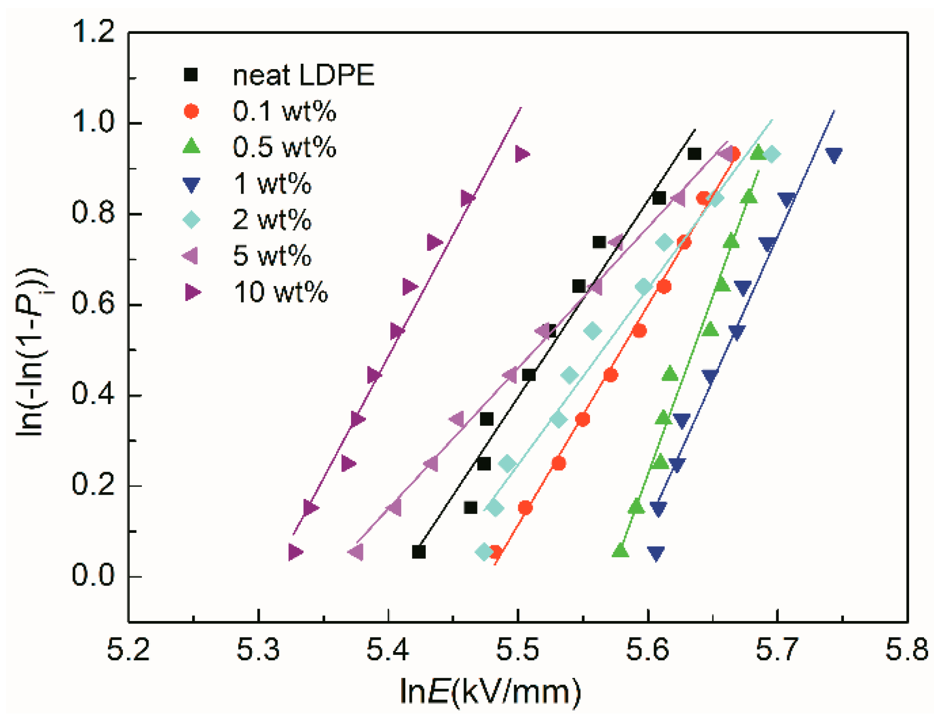Materials 12 03346 g008 Materials 12 03346 g008