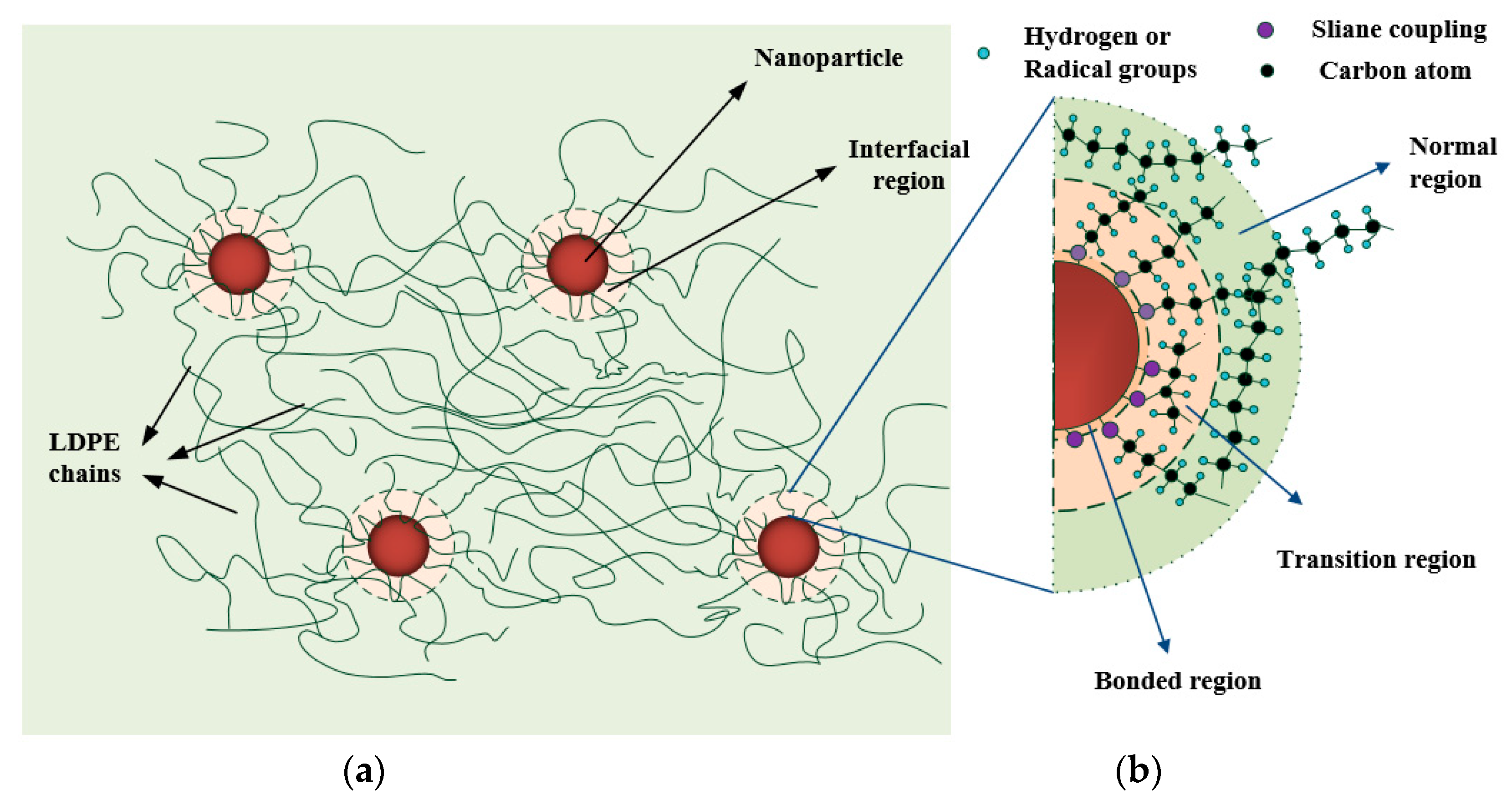 Materials 12 03346 g009 Materials 12 03346 g009