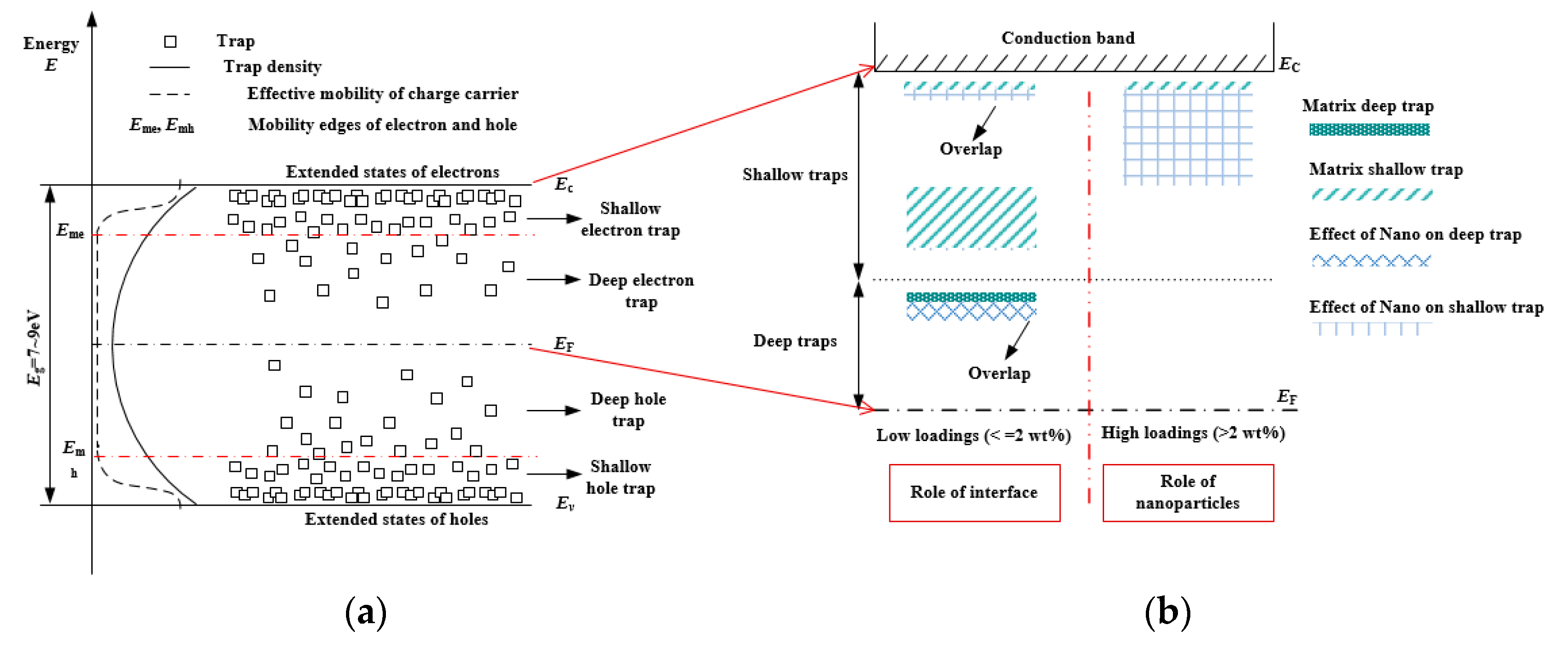 Materials 12 03346 g010 Materials 12 03346 g010