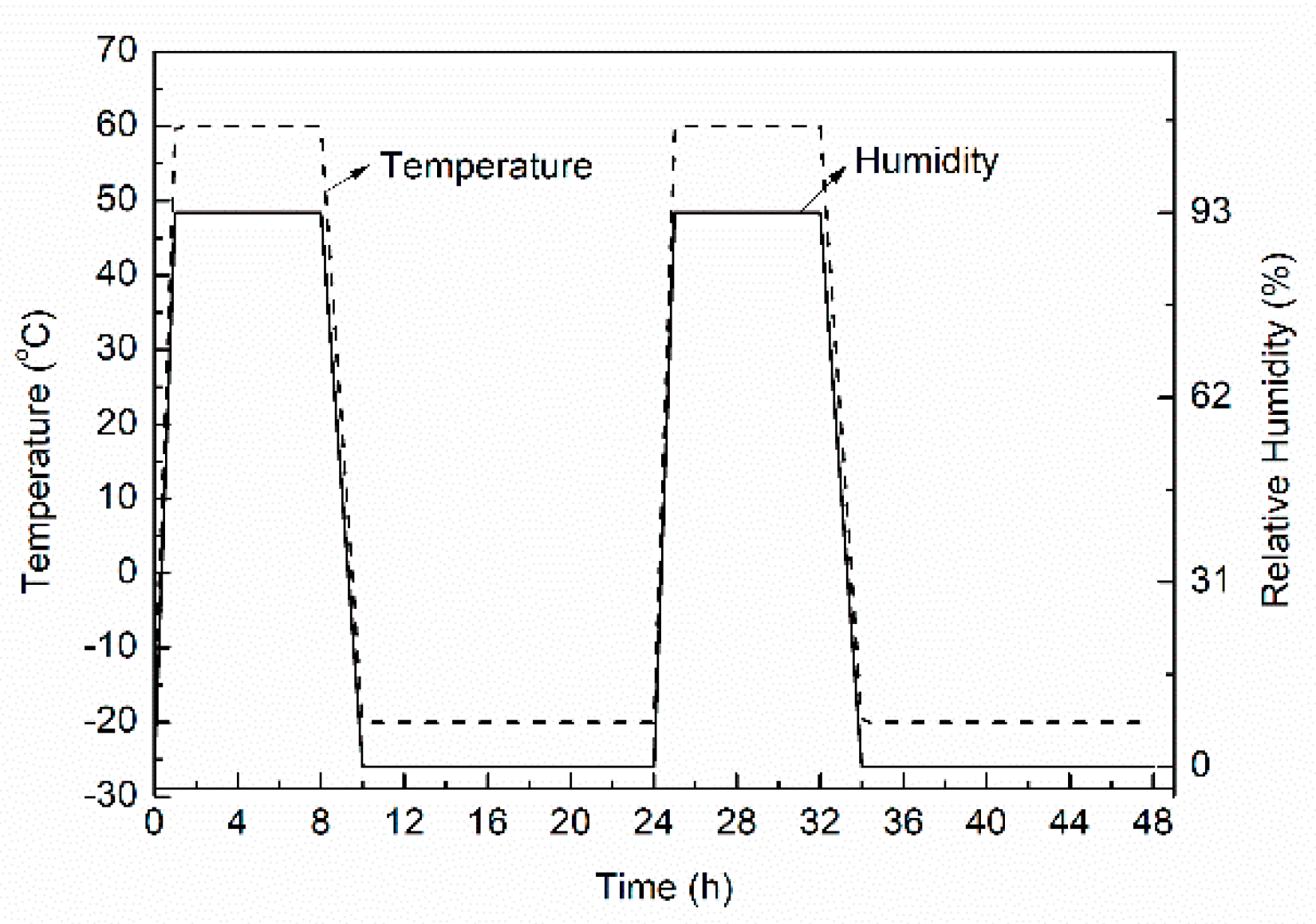 Materials 12 03348 g002