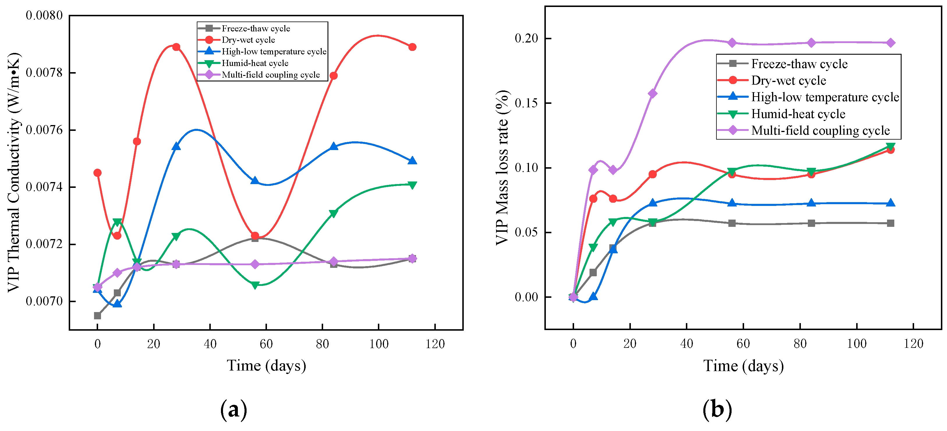 Materials 12 03348 g006