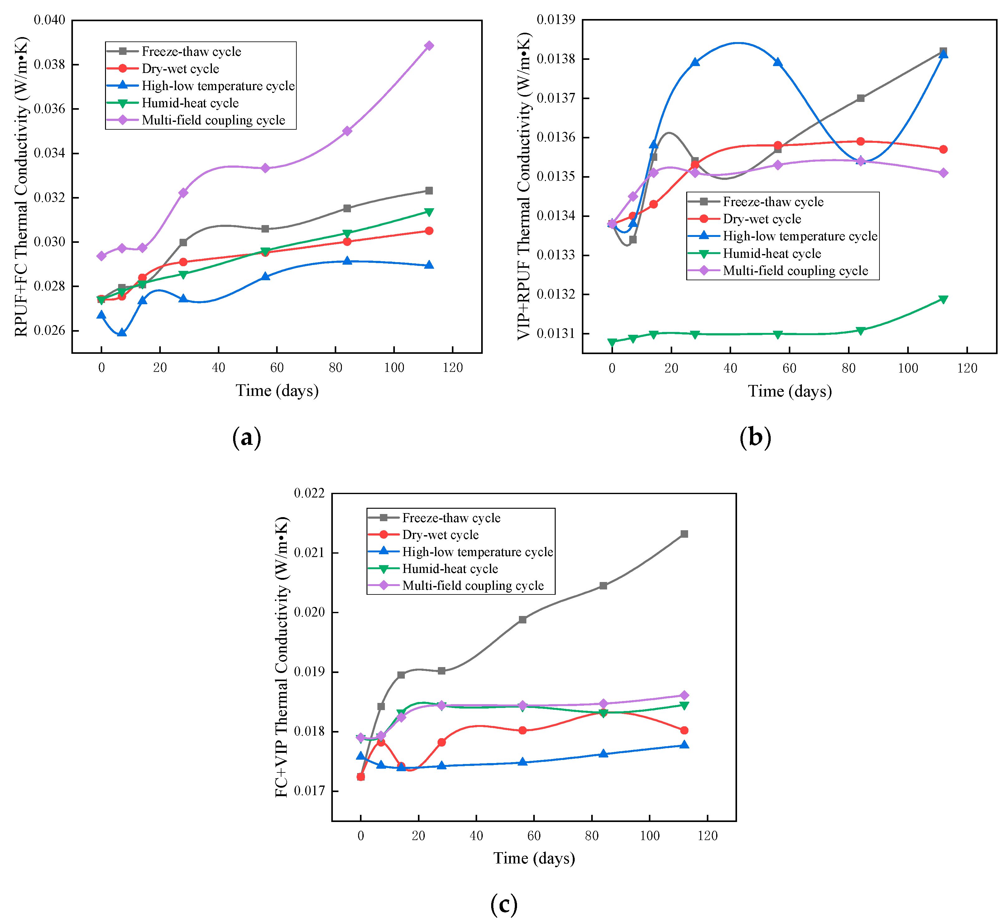 Materials 12 03348 g007
