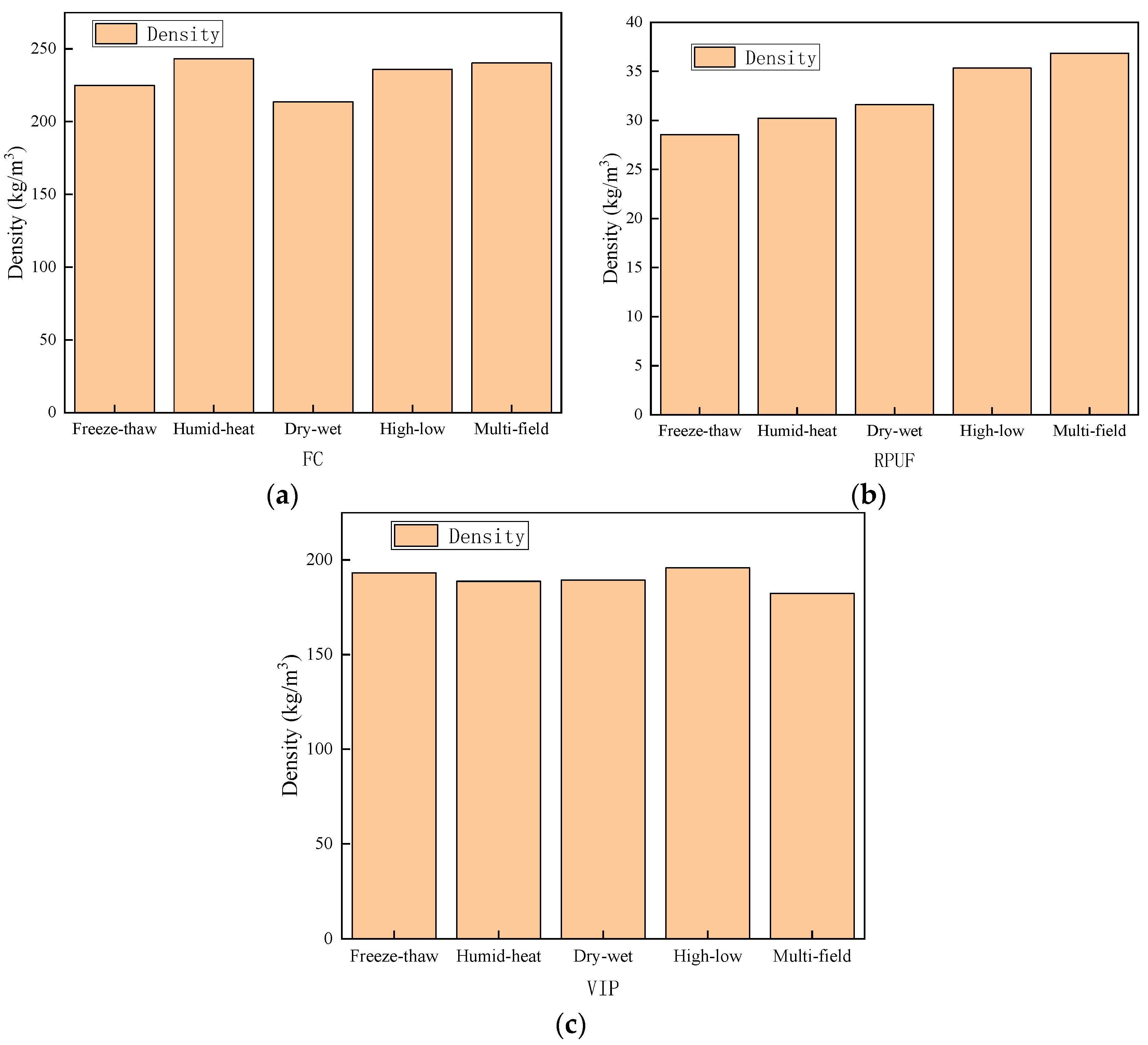 Materials 12 03348 g008