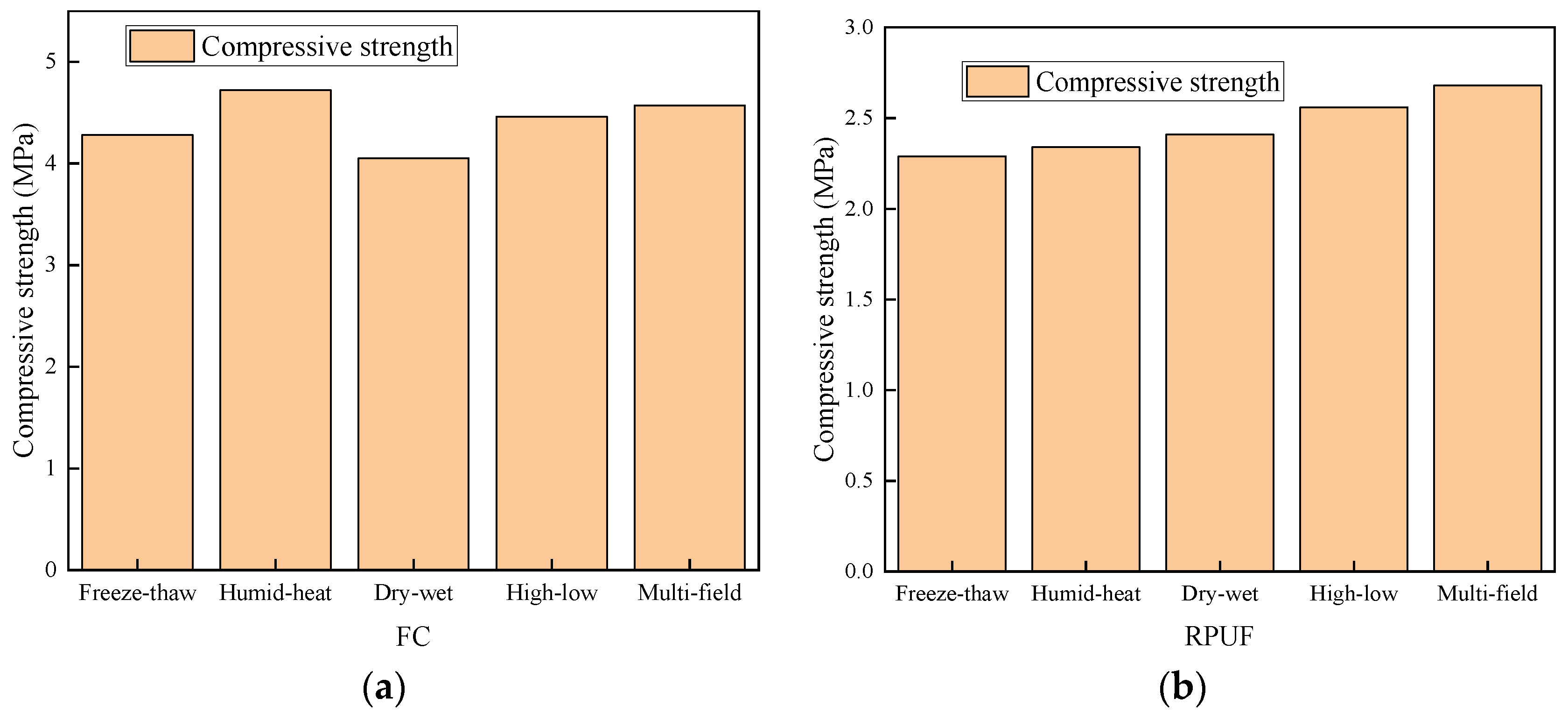 Materials 12 03348 g009a
