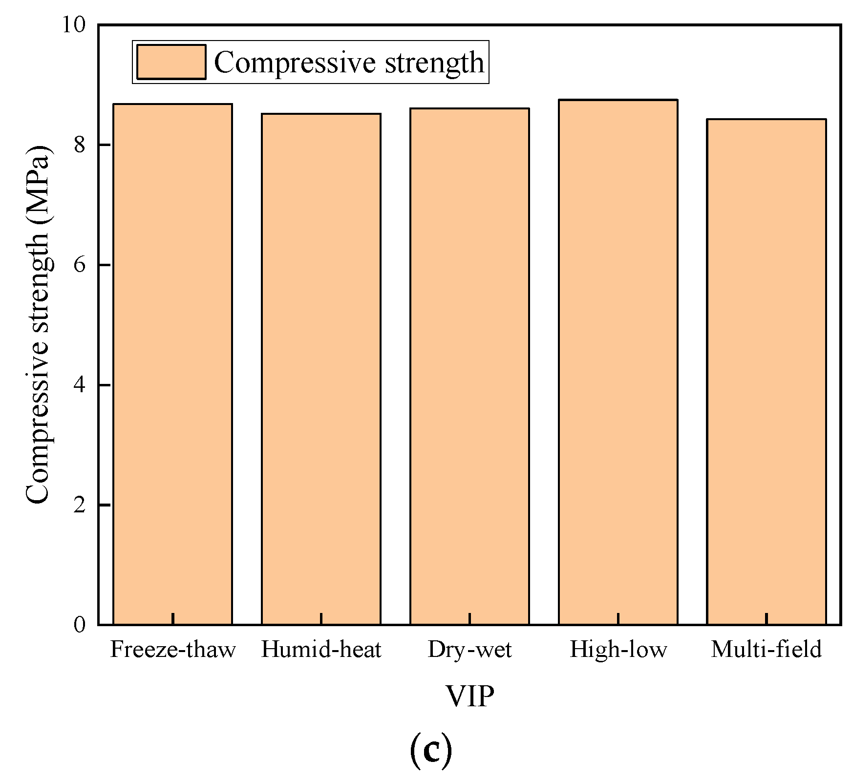 Materials 12 03348 g009b